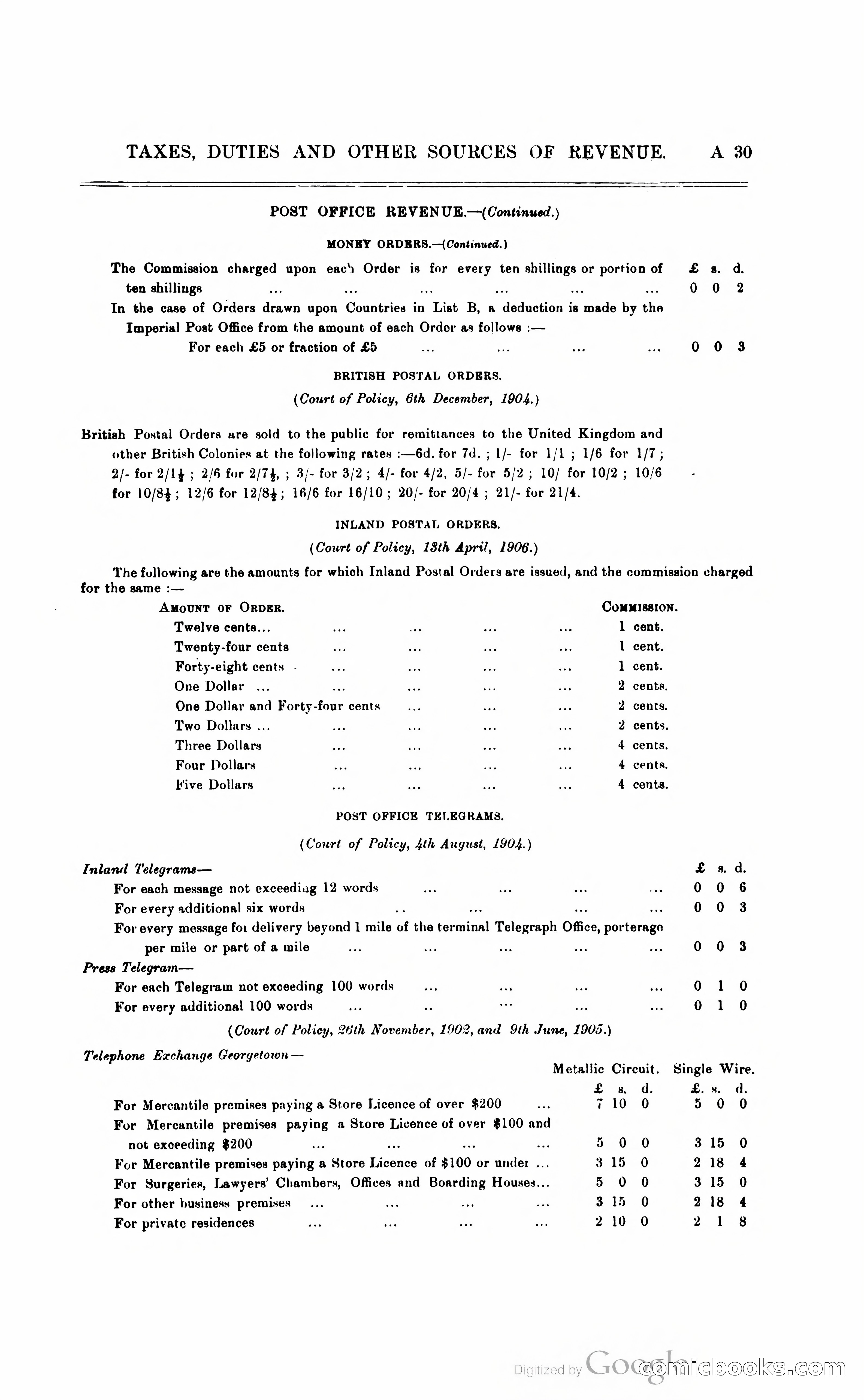 British Guiana Blue Book — page 42 of 400