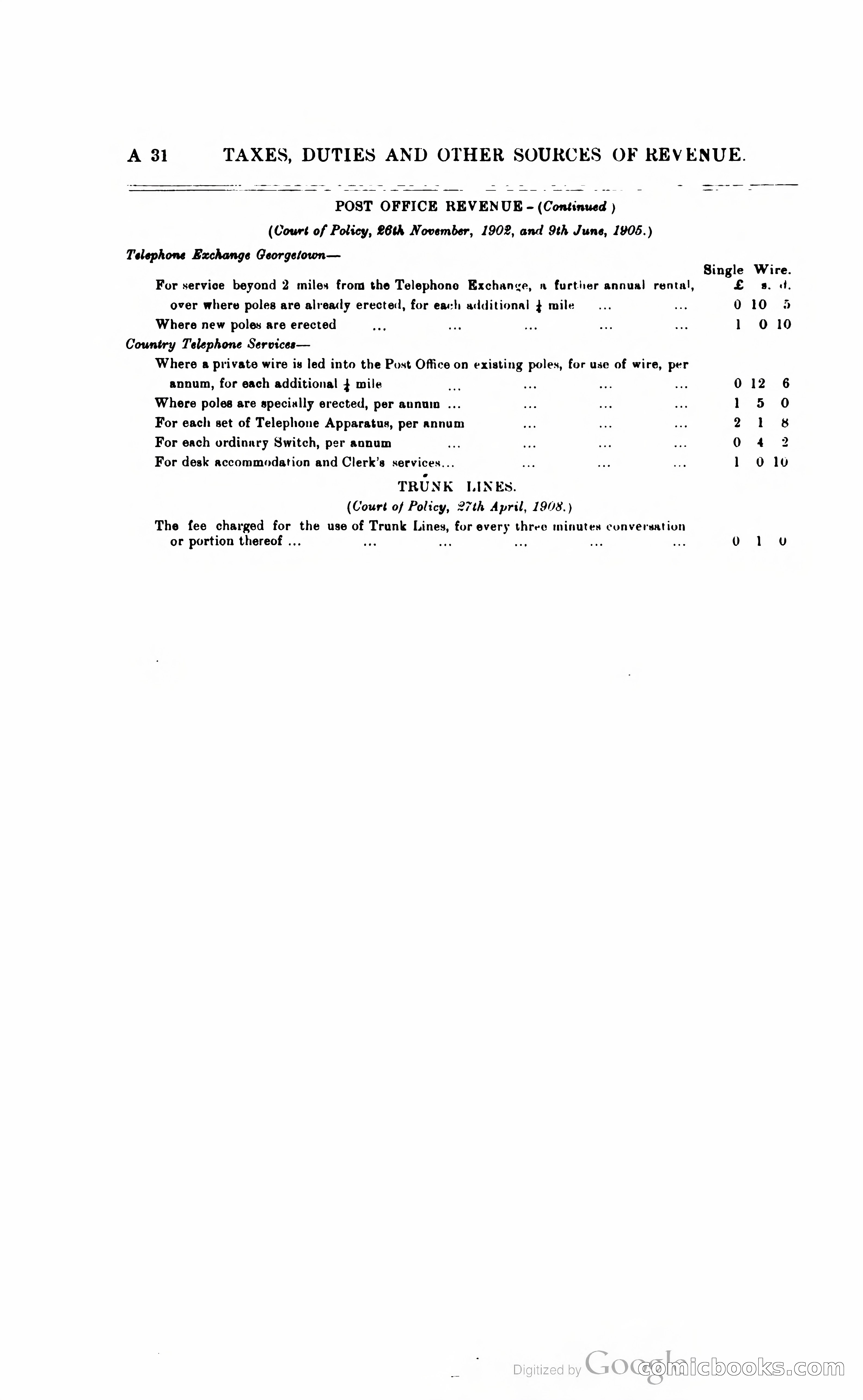 British Guiana Blue Book — page 43 of 400