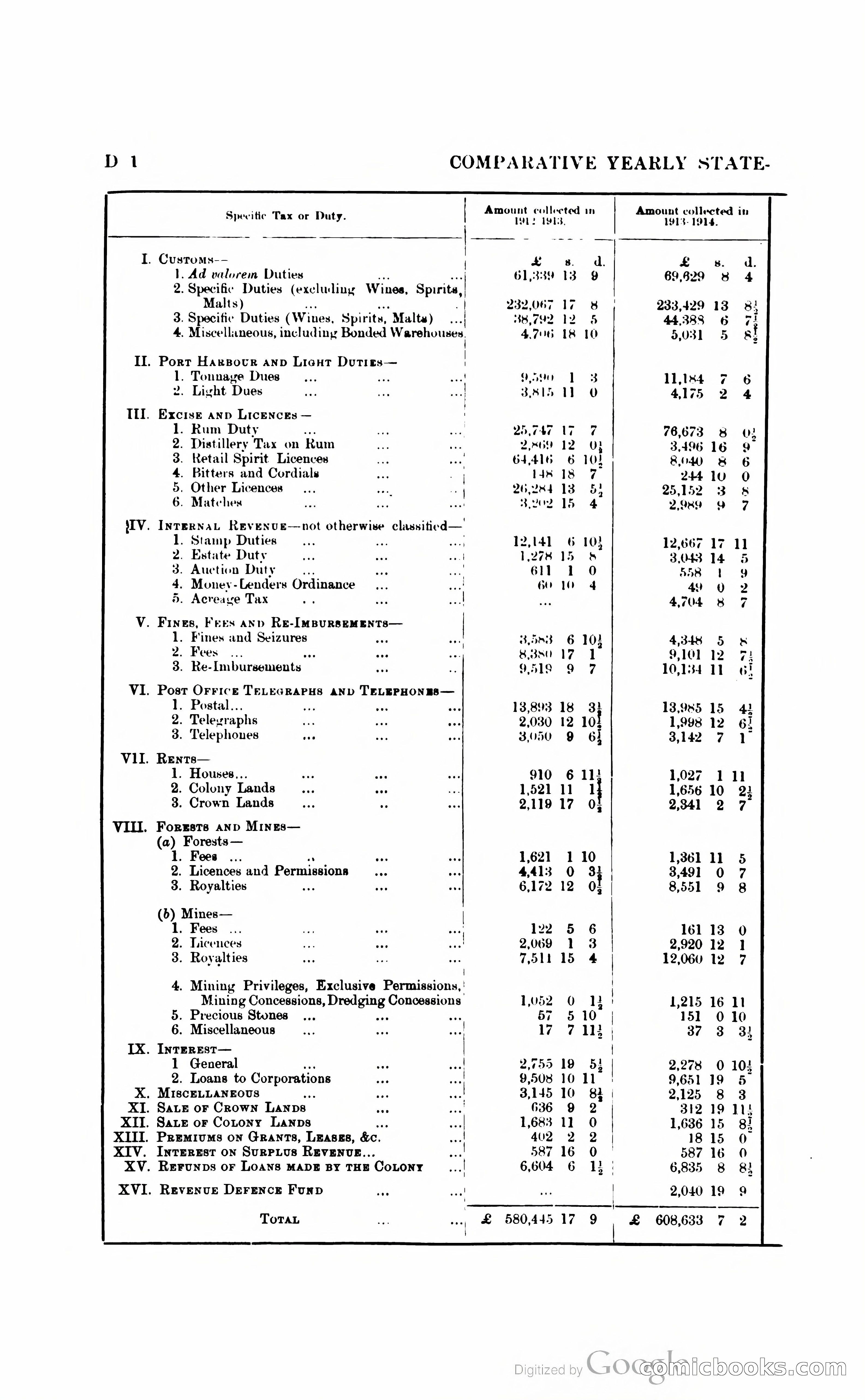 British Guiana Blue Book — page 67 of 400