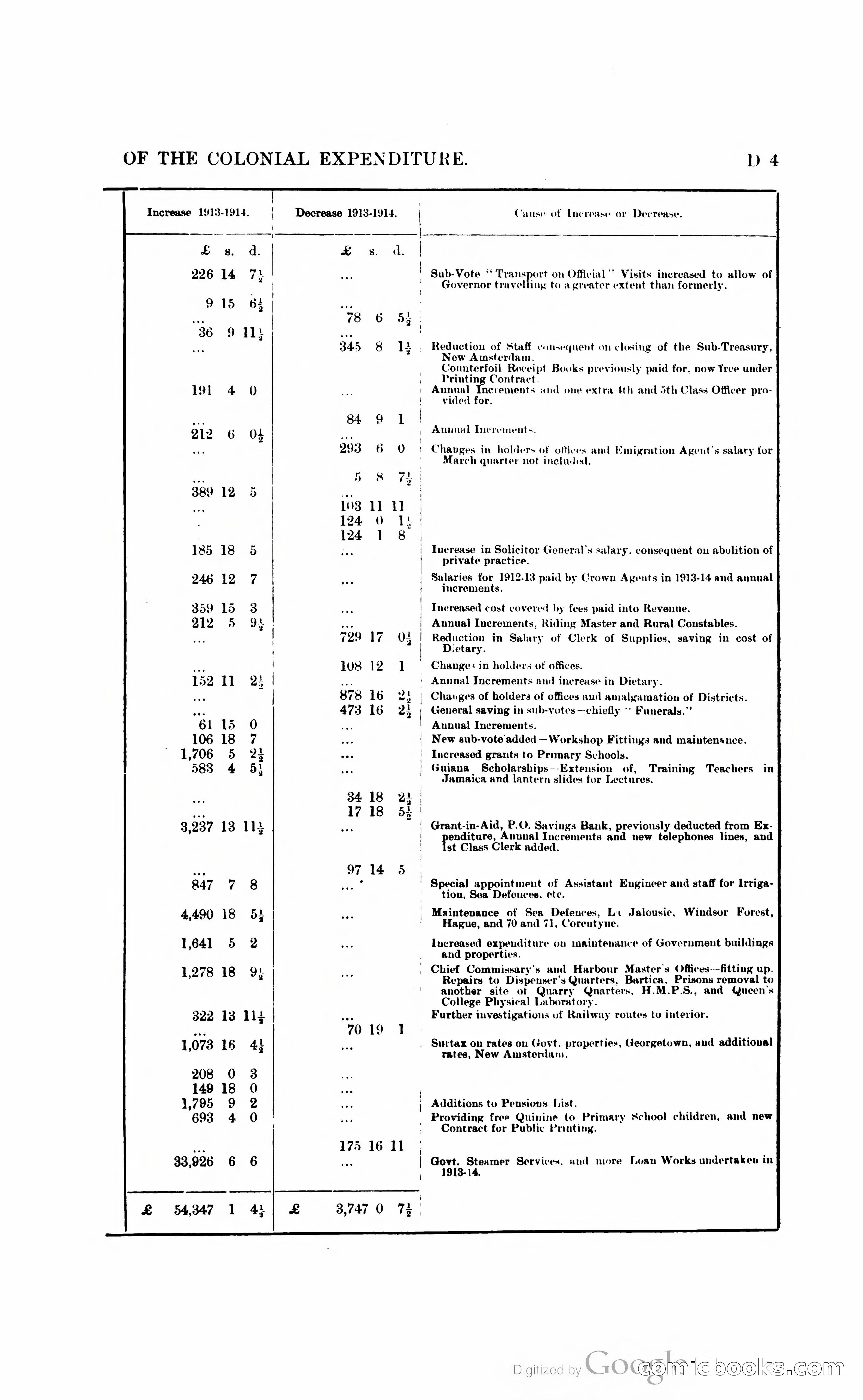 British Guiana Blue Book — page 70 of 400