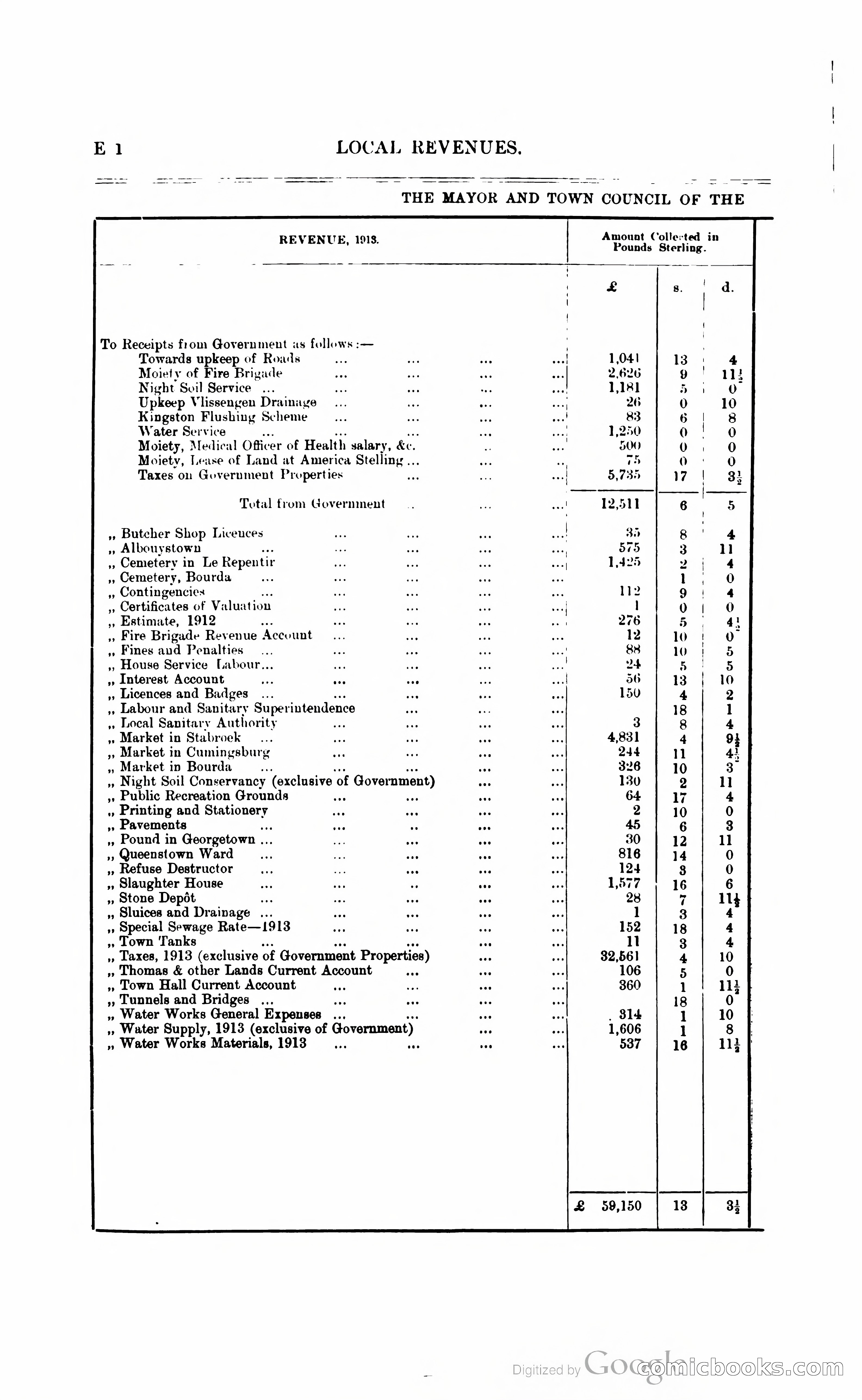 British Guiana Blue Book — page 73 of 400