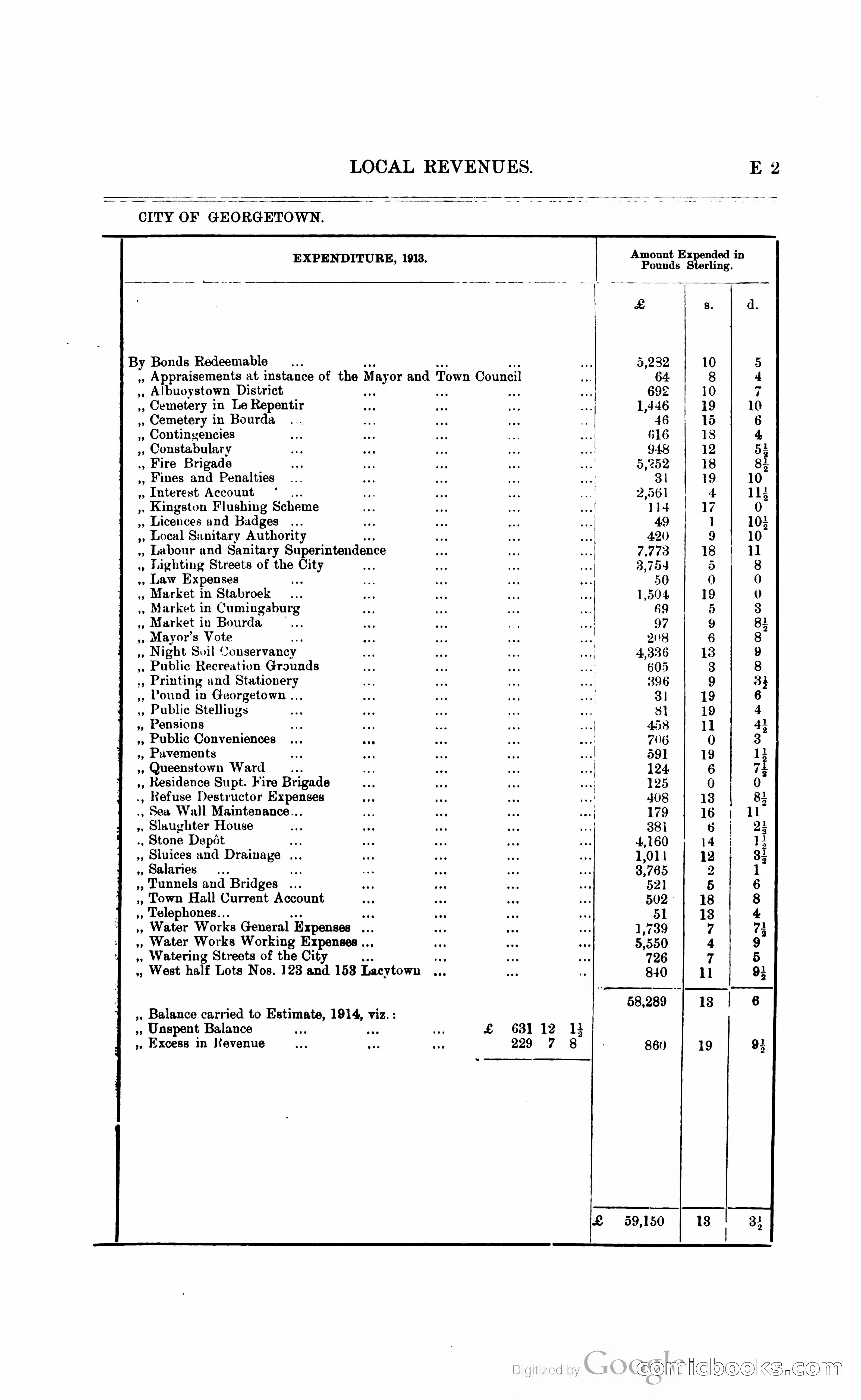 British Guiana Blue Book — page 74 of 400