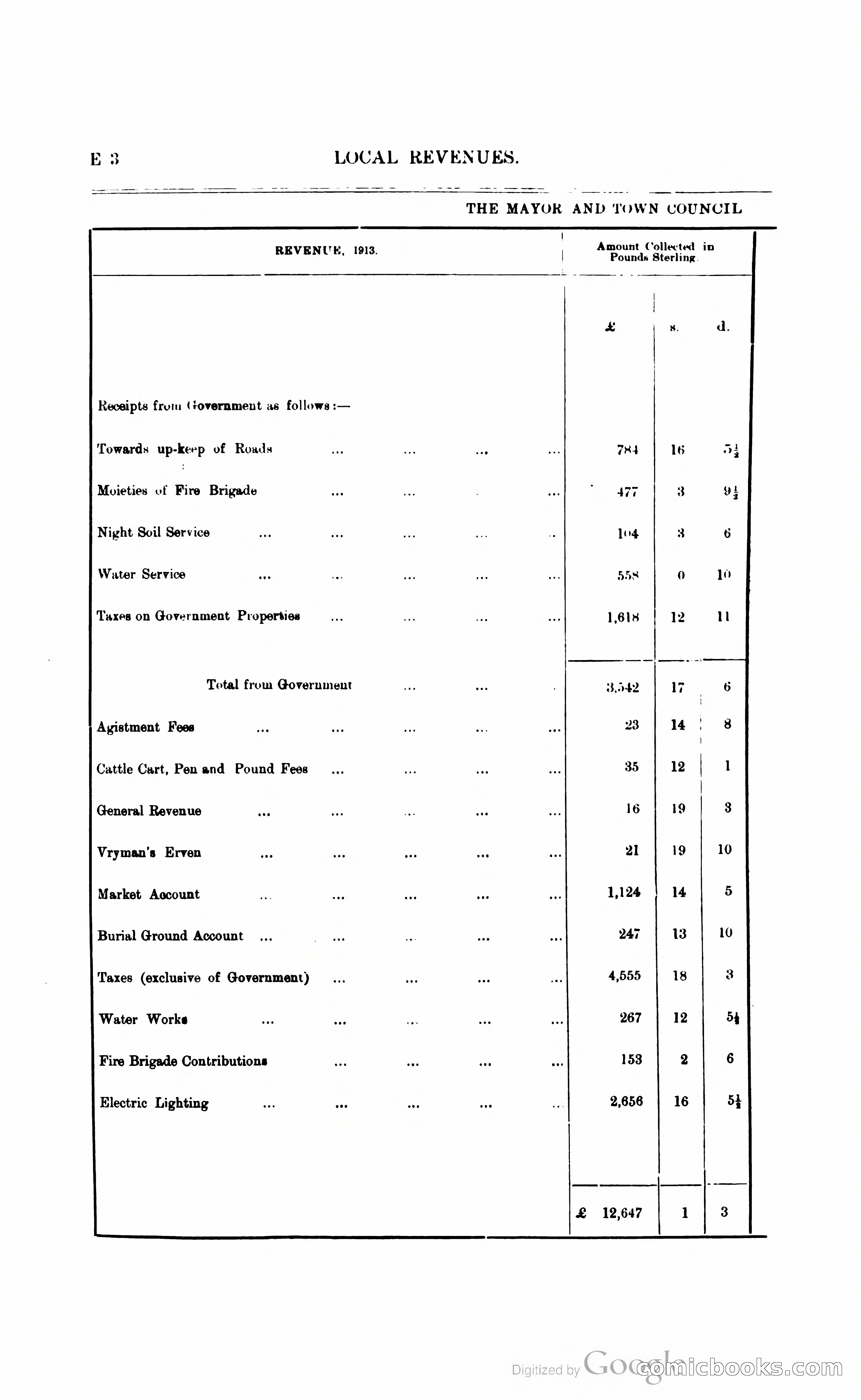 British Guiana Blue Book — page 75 of 400