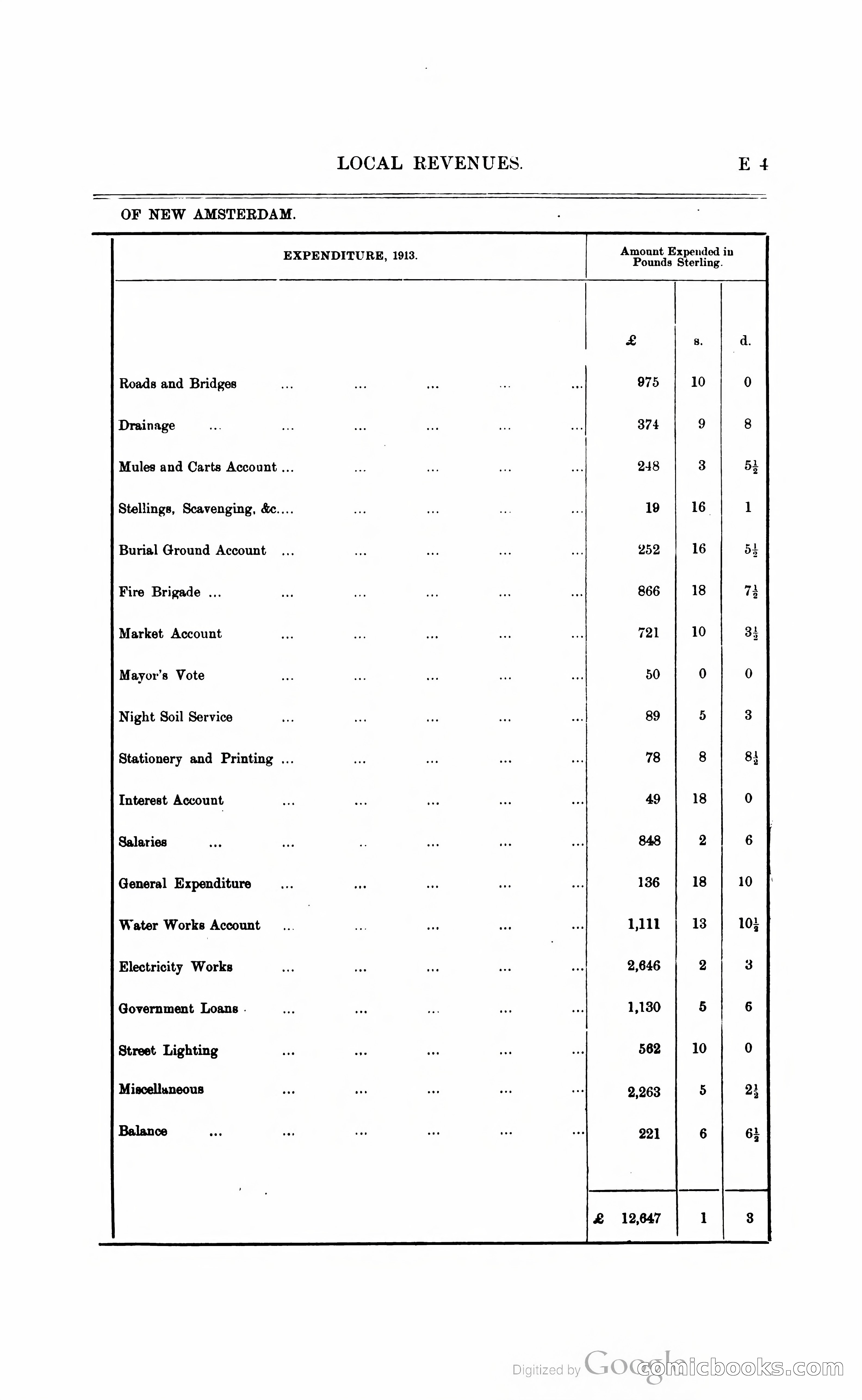 British Guiana Blue Book — page 76 of 400