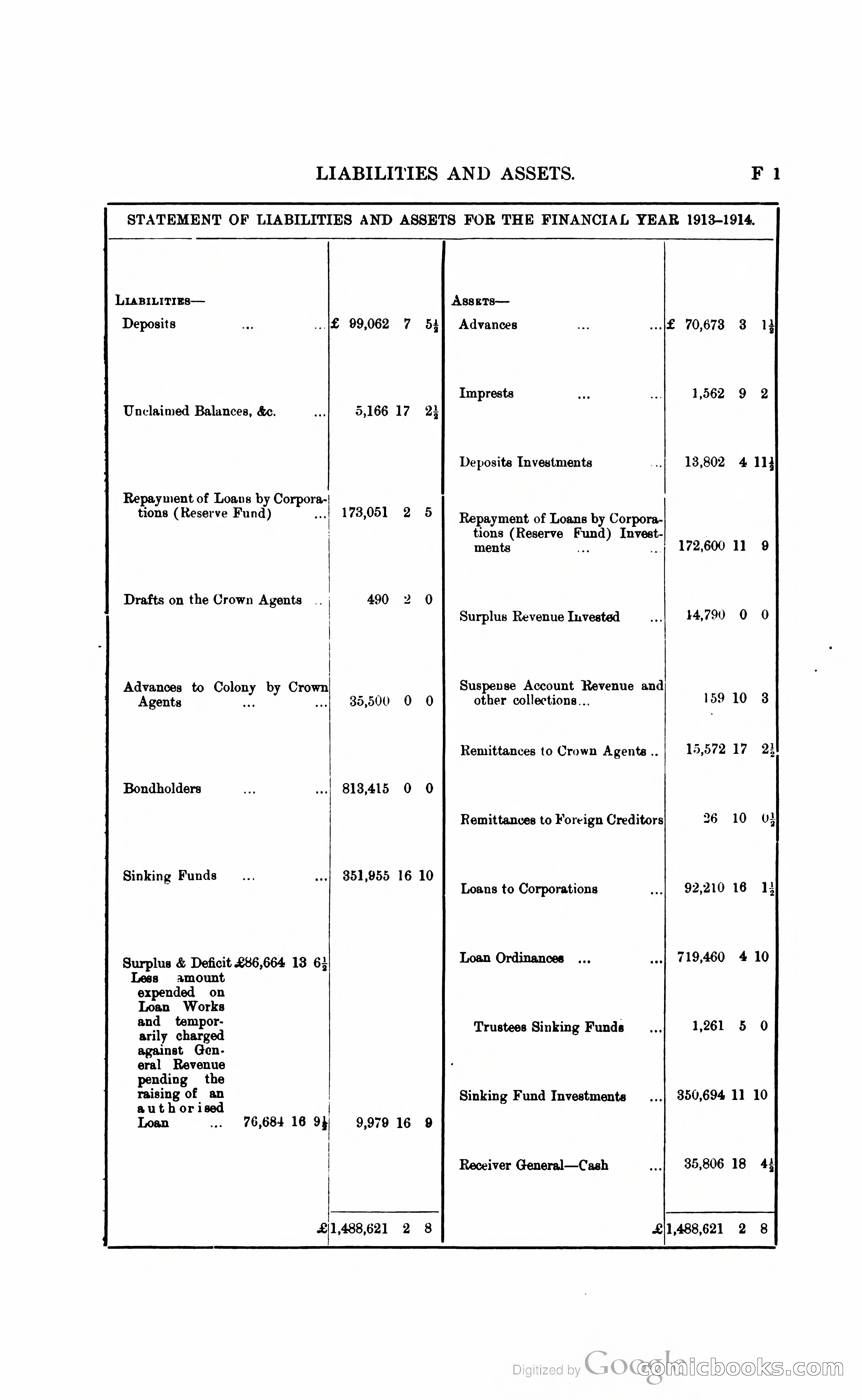 British Guiana Blue Book — page 84 of 400