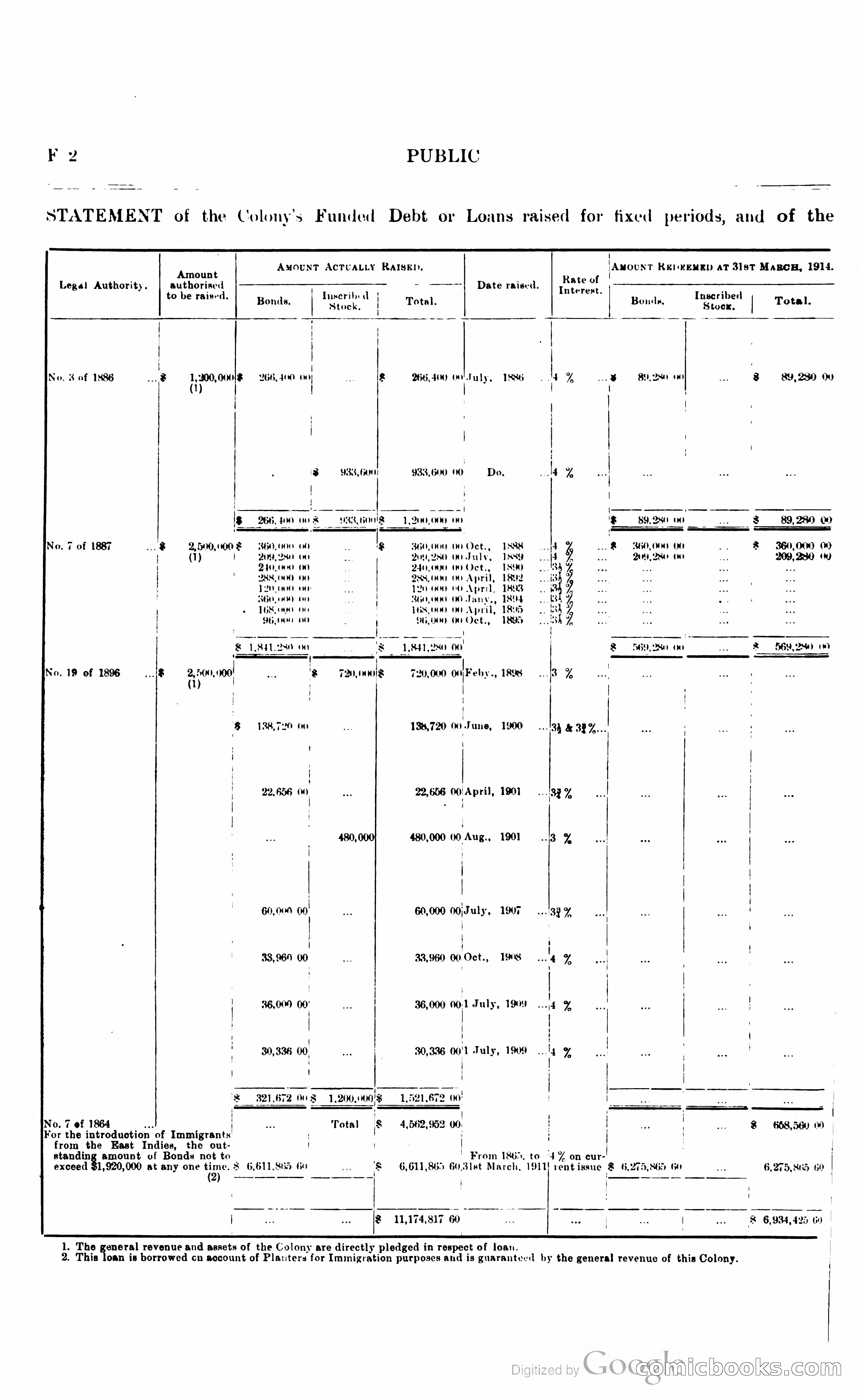 British Guiana Blue Book — page 85 of 400