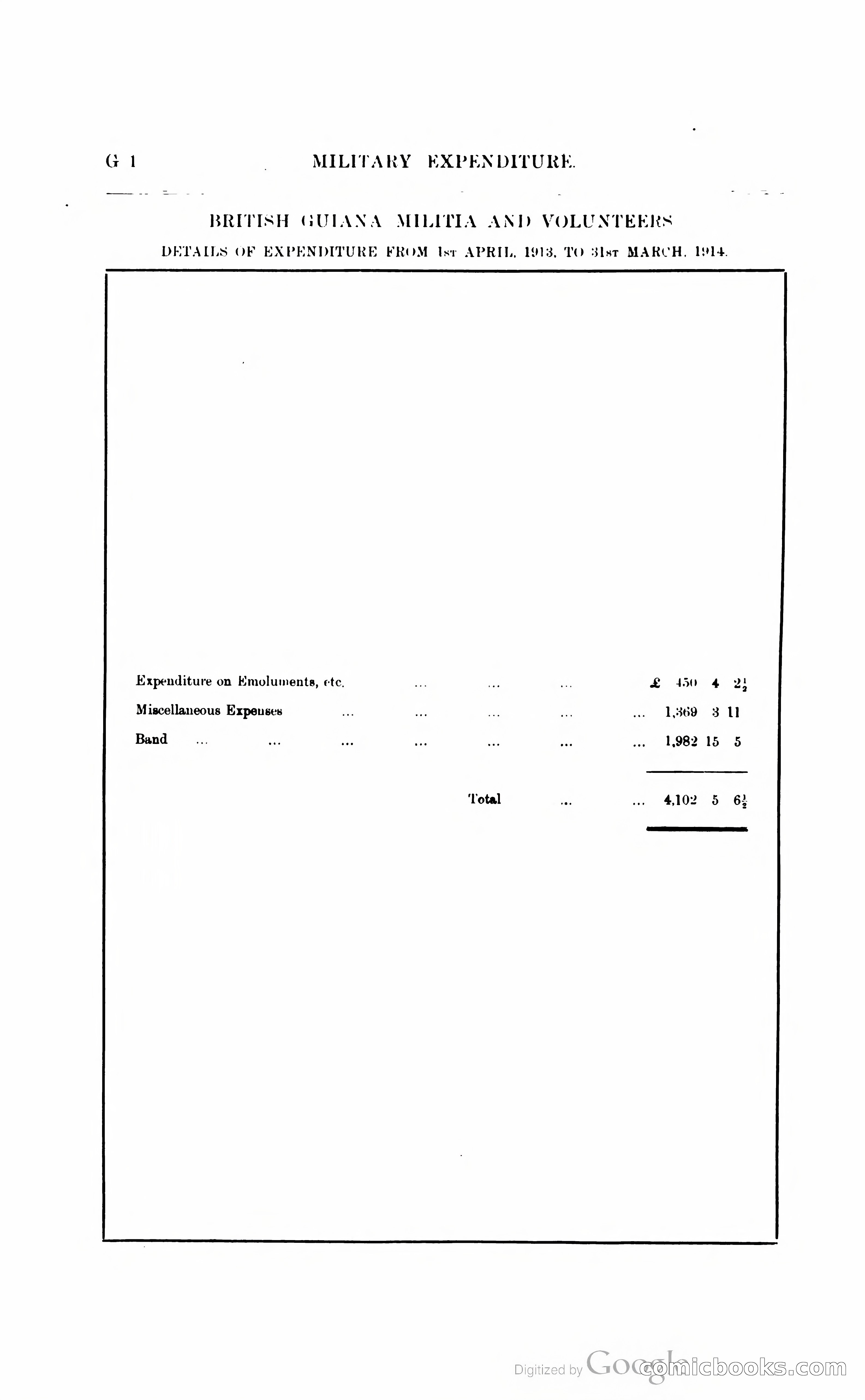 British Guiana Blue Book — page 89 of 400