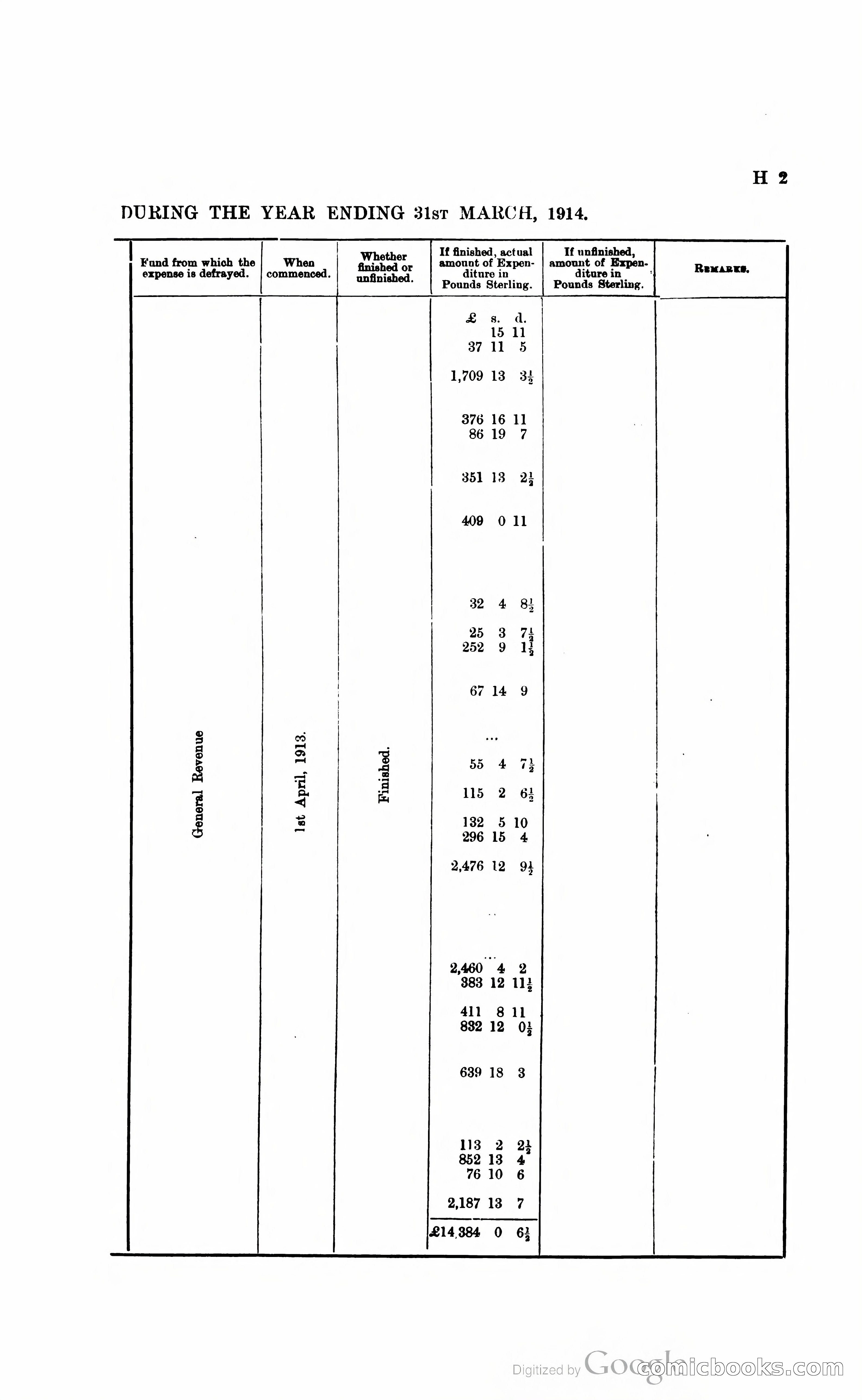 British Guiana Blue Book — page 92 of 400