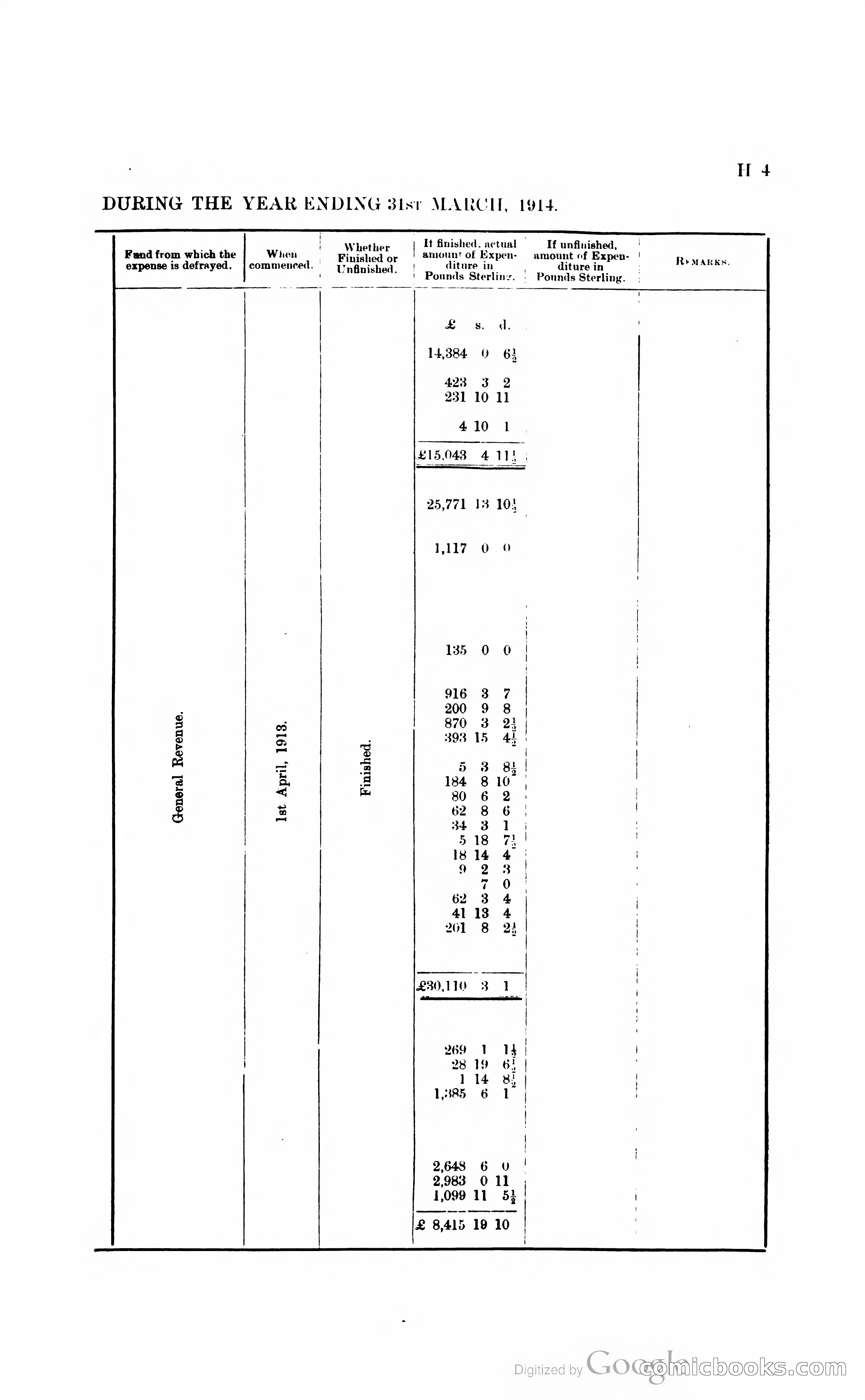 British Guiana Blue Book — page 94 of 400