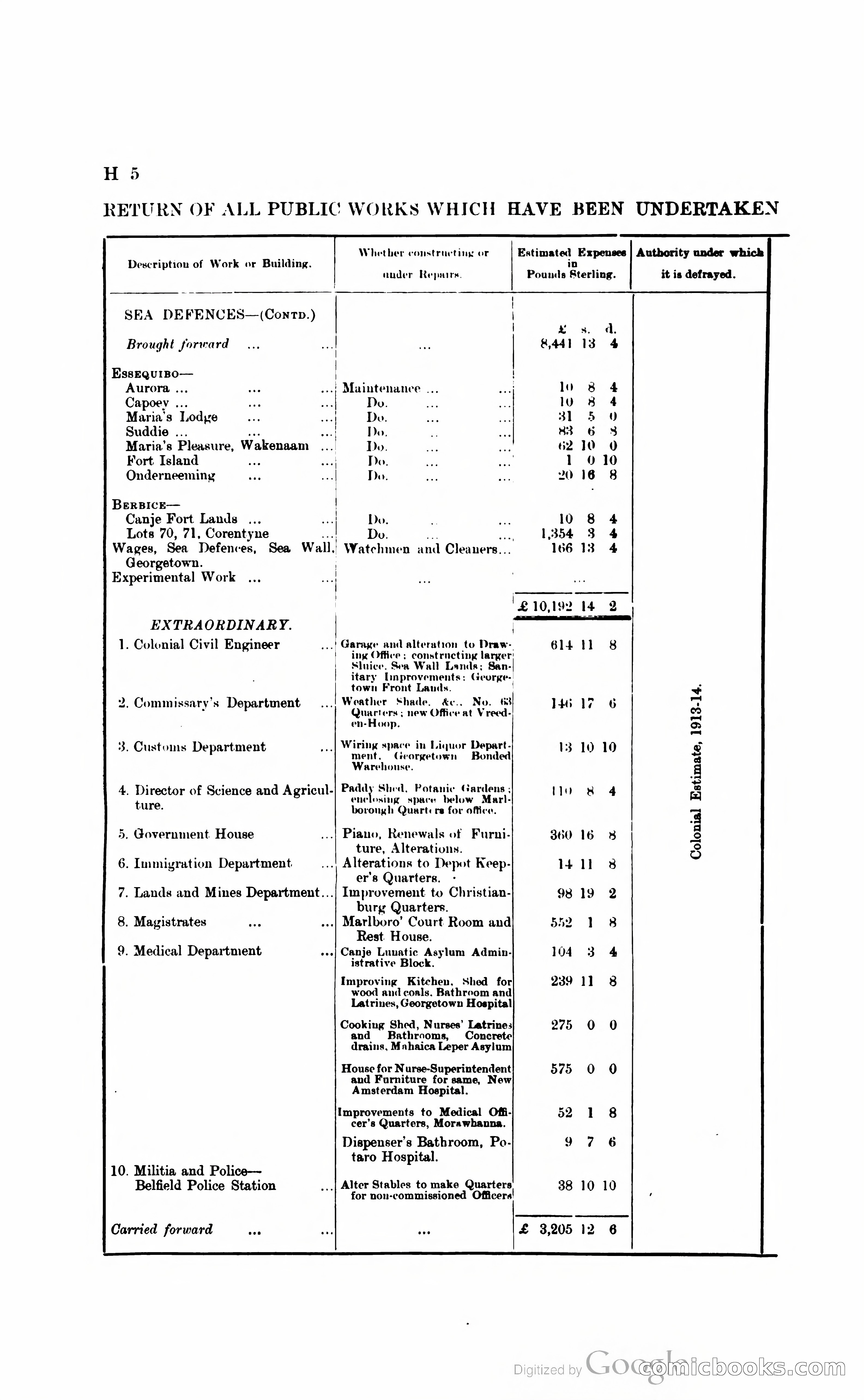 British Guiana Blue Book — page 95 of 400