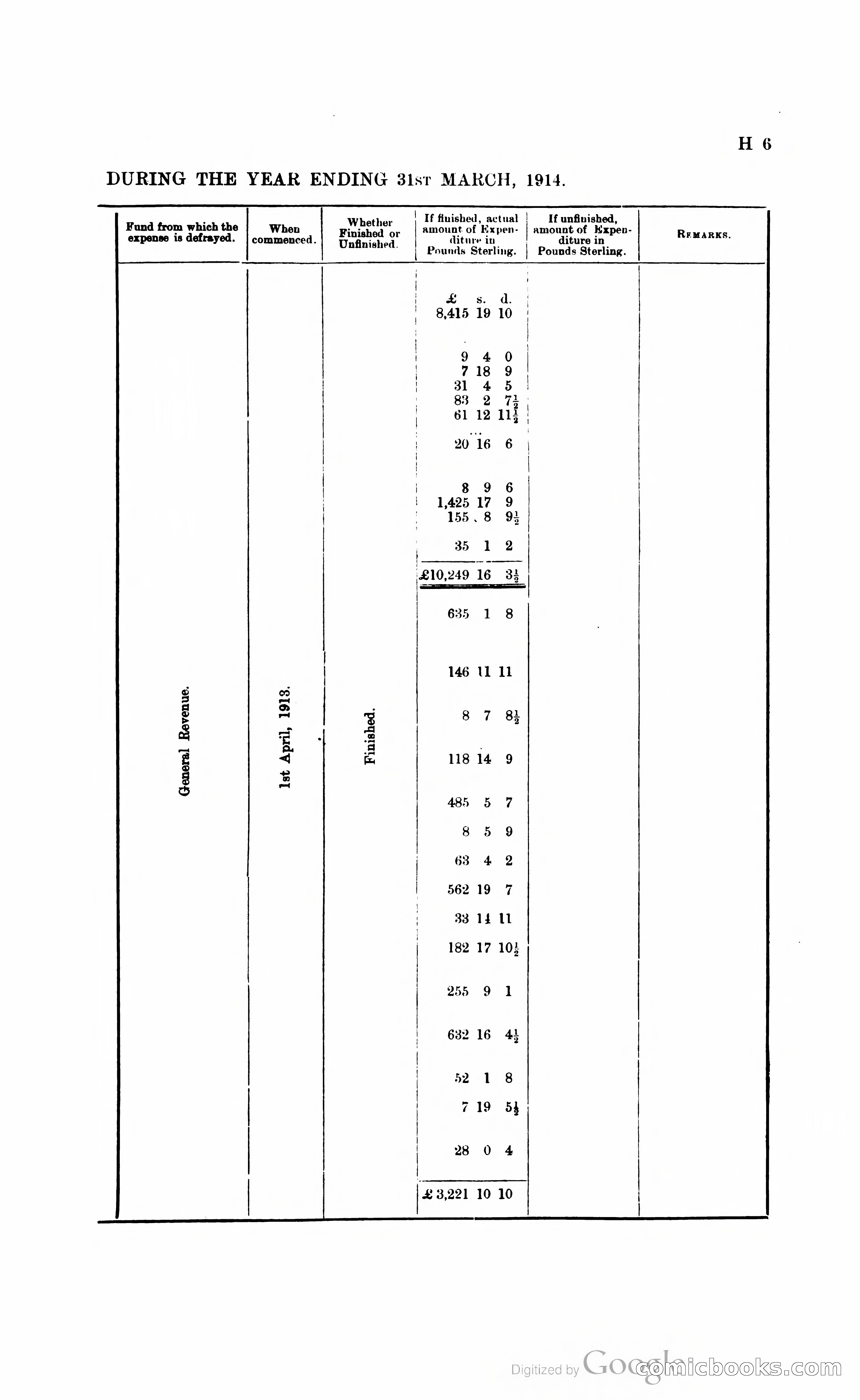 British Guiana Blue Book — page 96 of 400