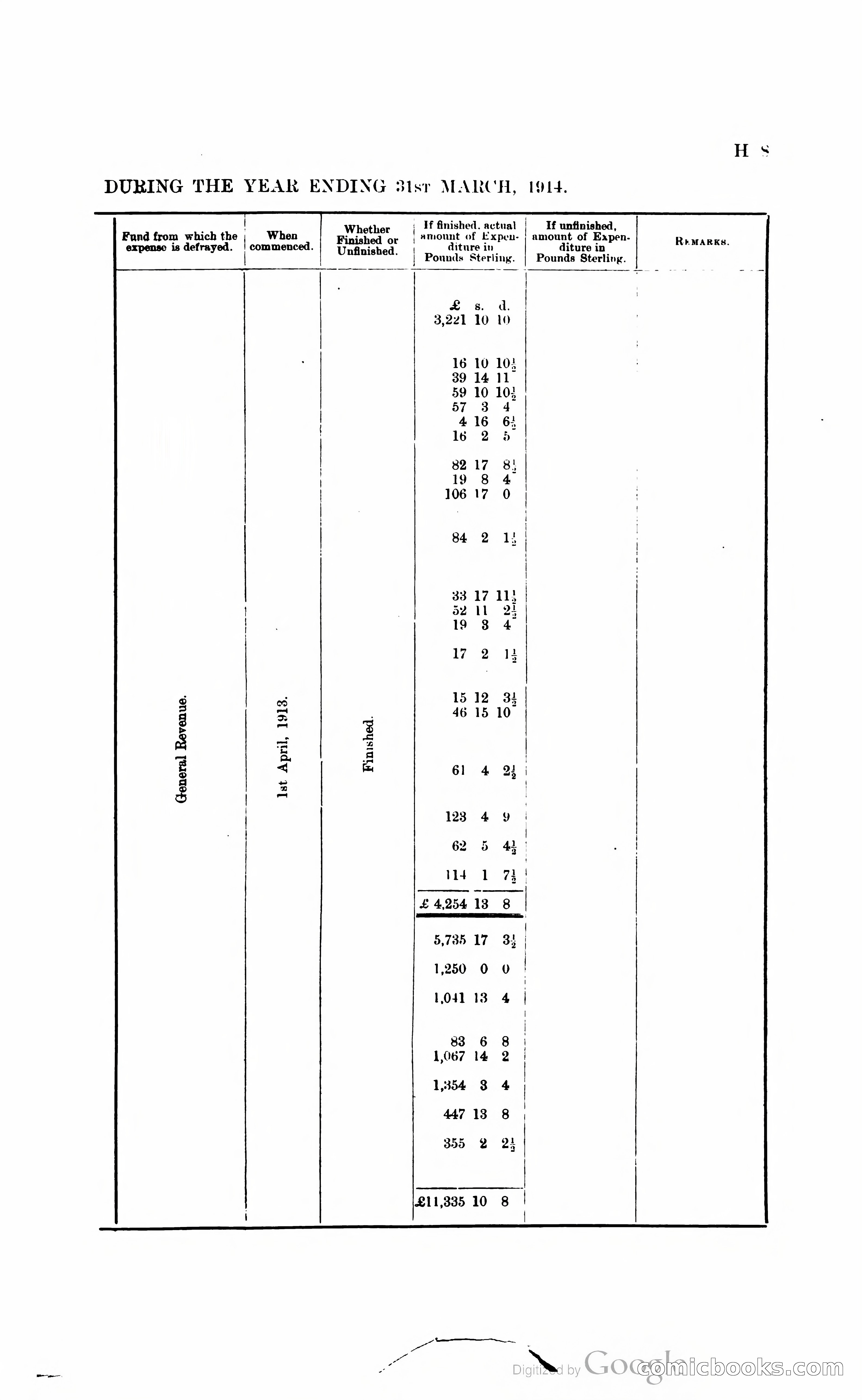 British Guiana Blue Book — page 98 of 400