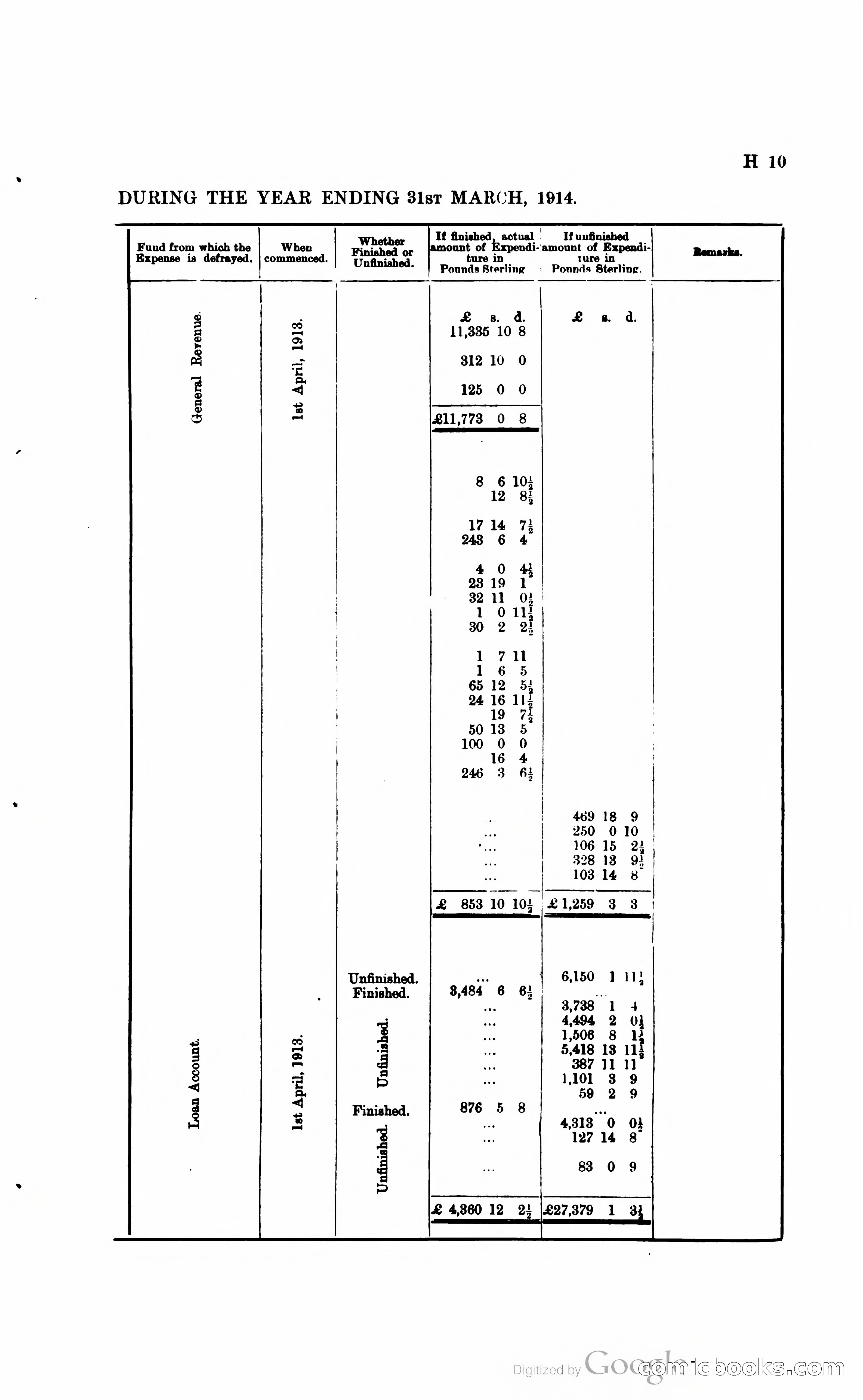 British Guiana Blue Book — page 100 of 400
