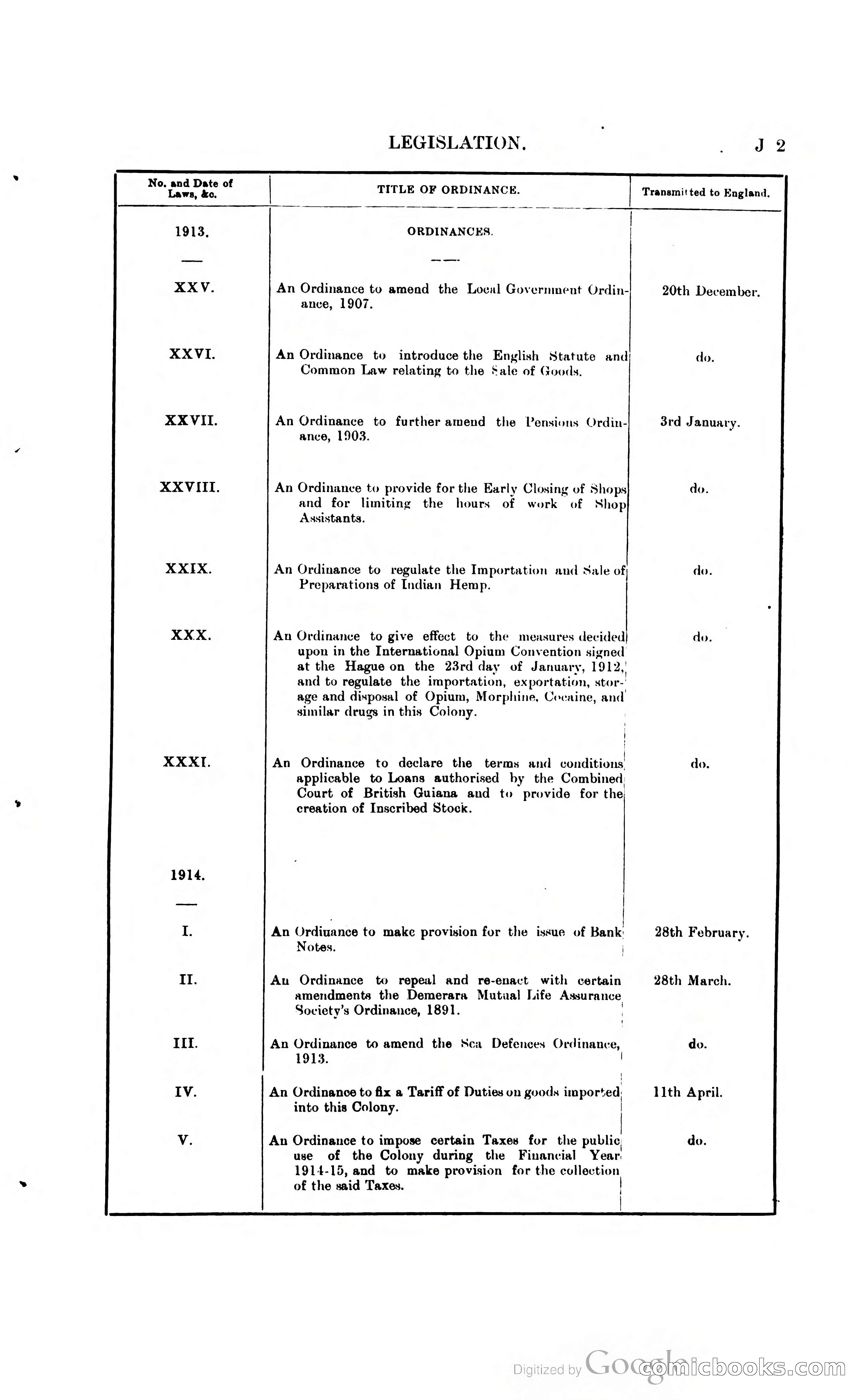 British Guiana Blue Book — page 104 of 400