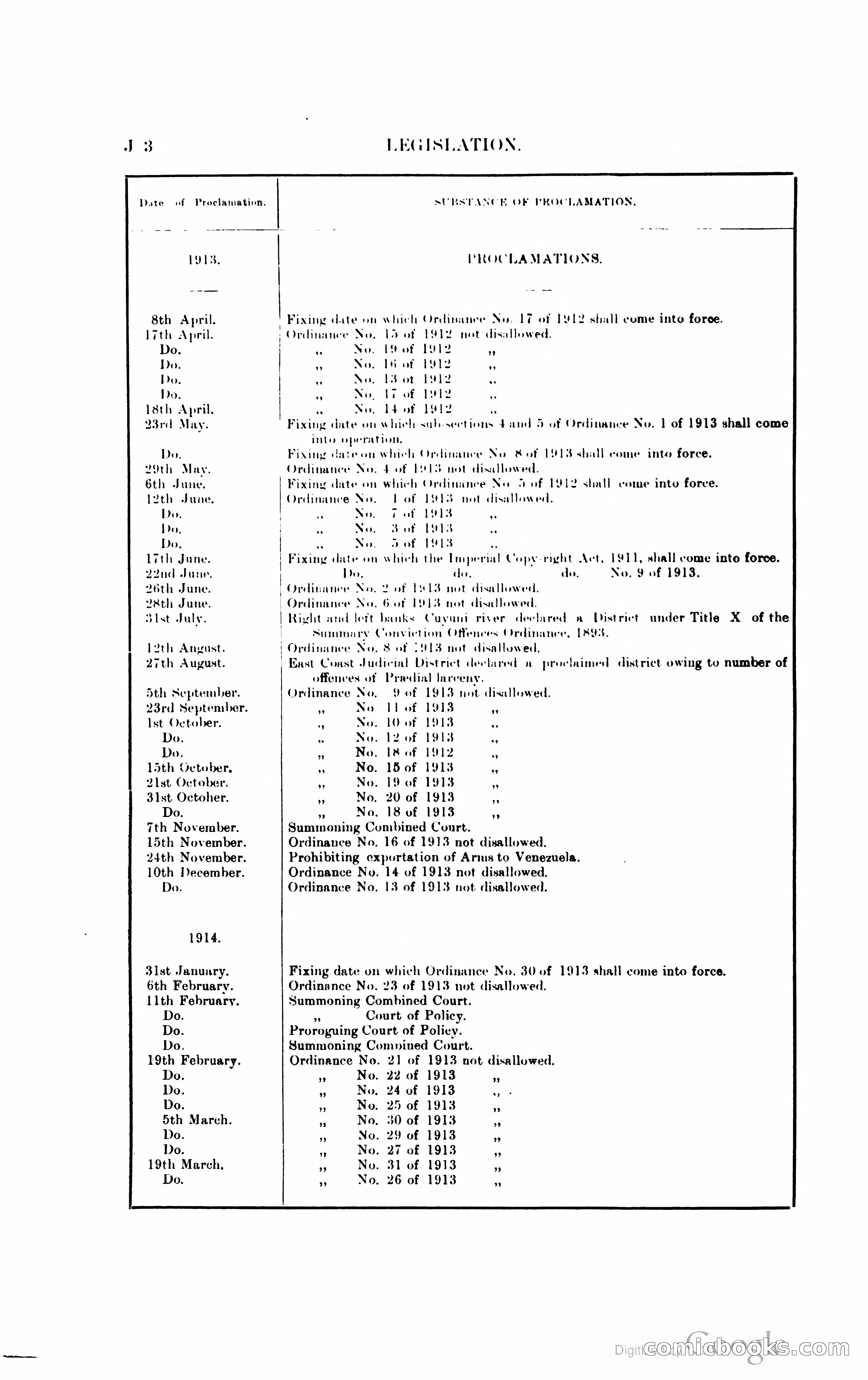 British Guiana Blue Book — page 105 of 400