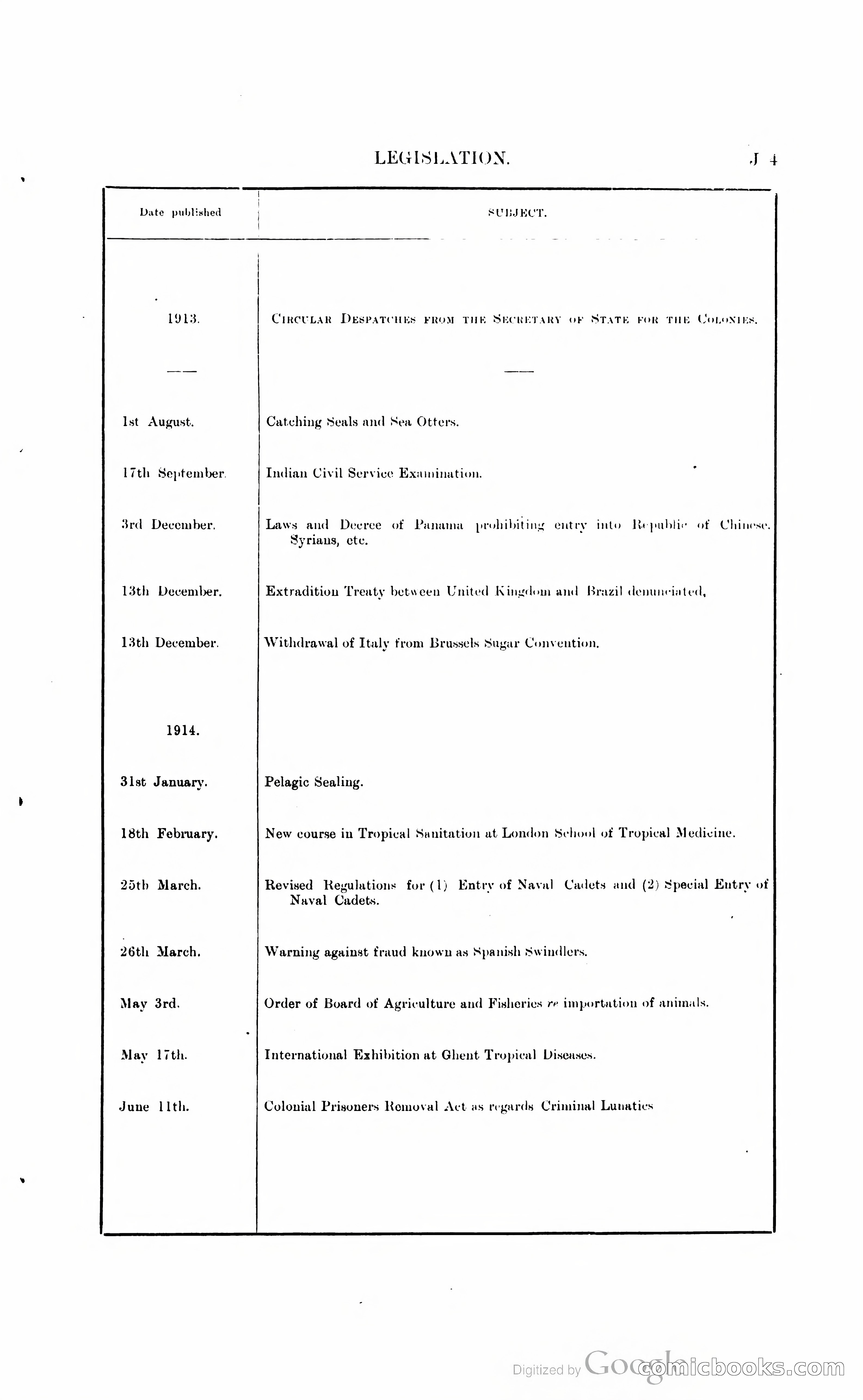British Guiana Blue Book — page 106 of 400