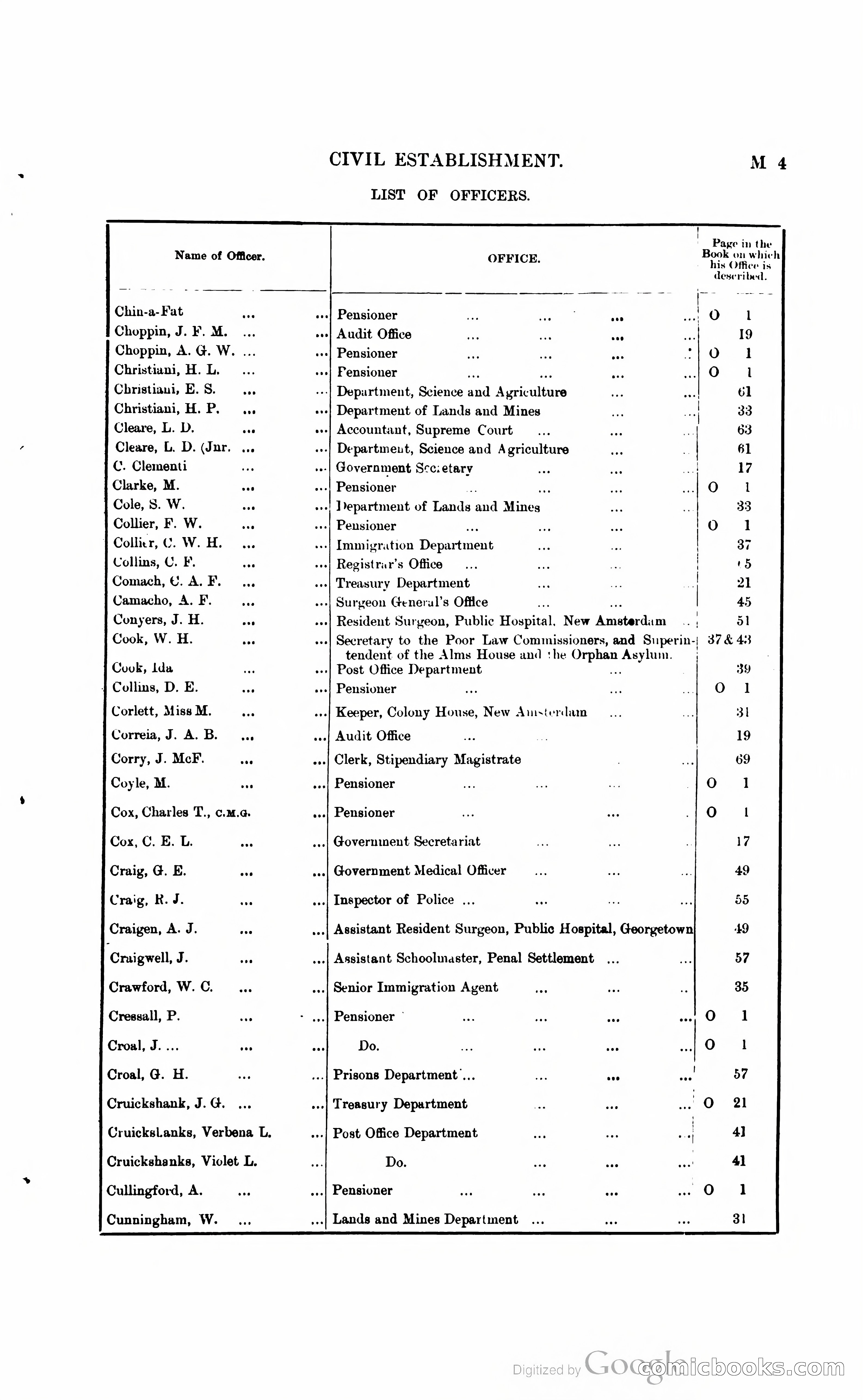 British Guiana Blue Book — page 120 of 400