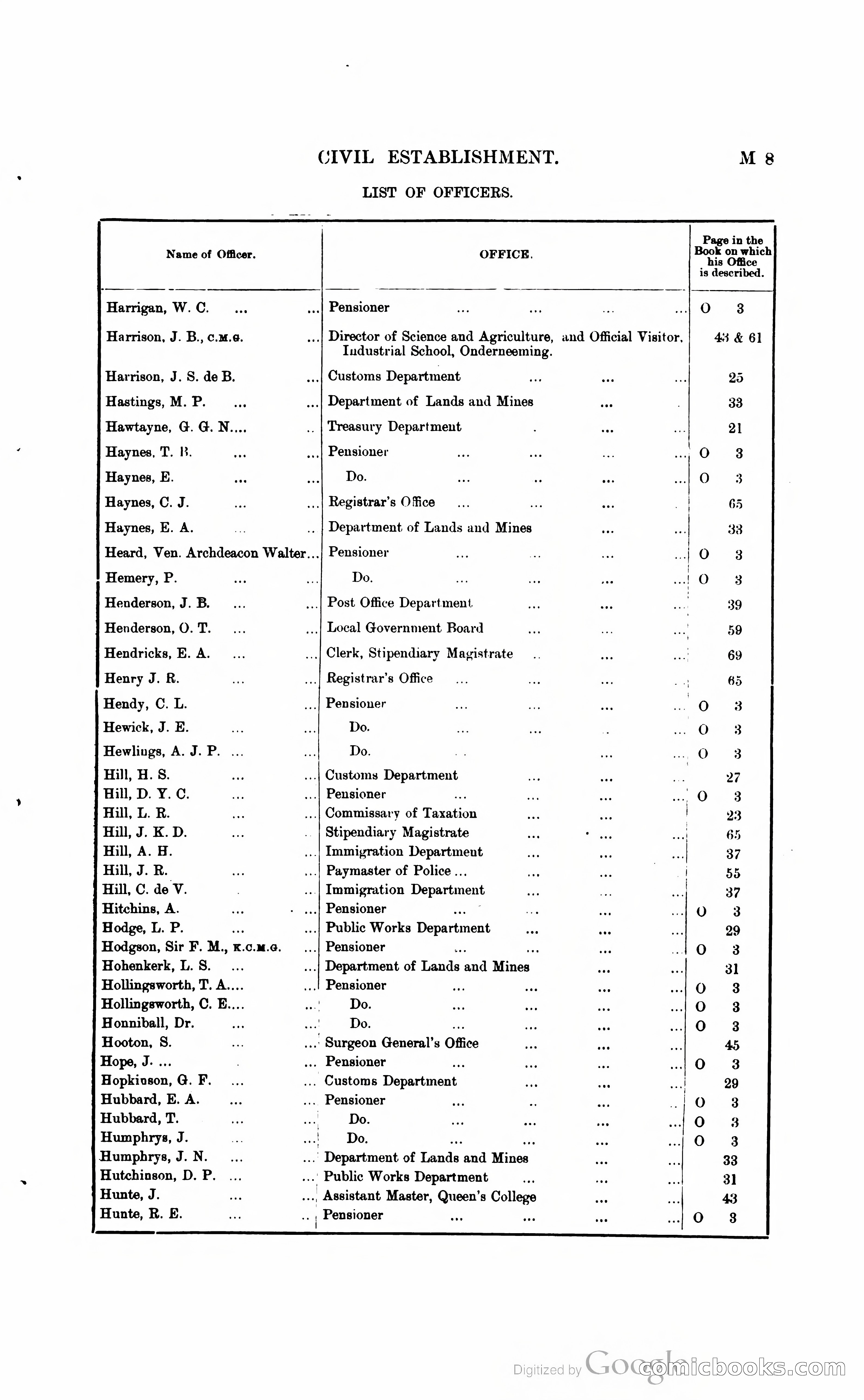 British Guiana Blue Book — page 124 of 400