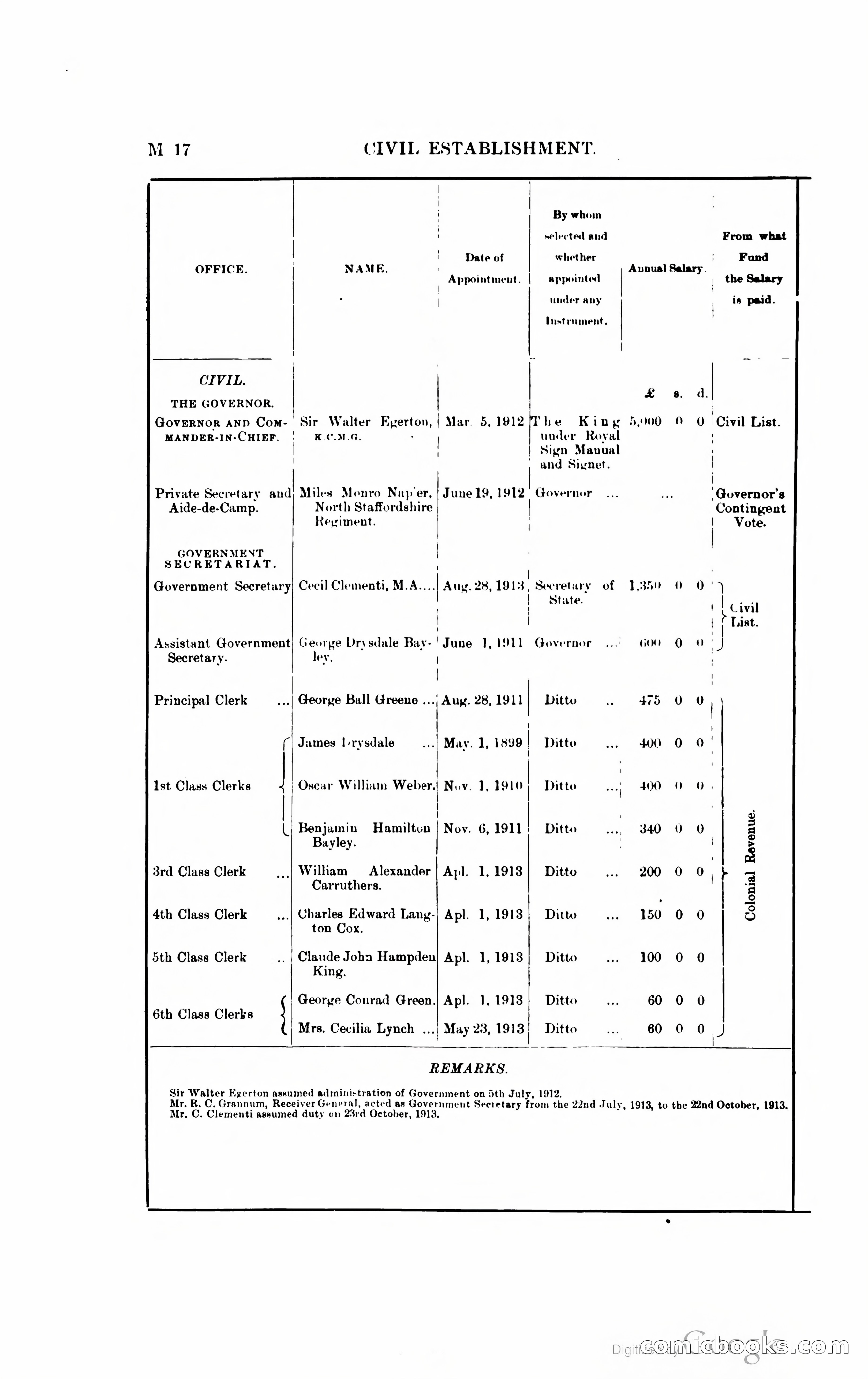 British Guiana Blue Book — page 135 of 400