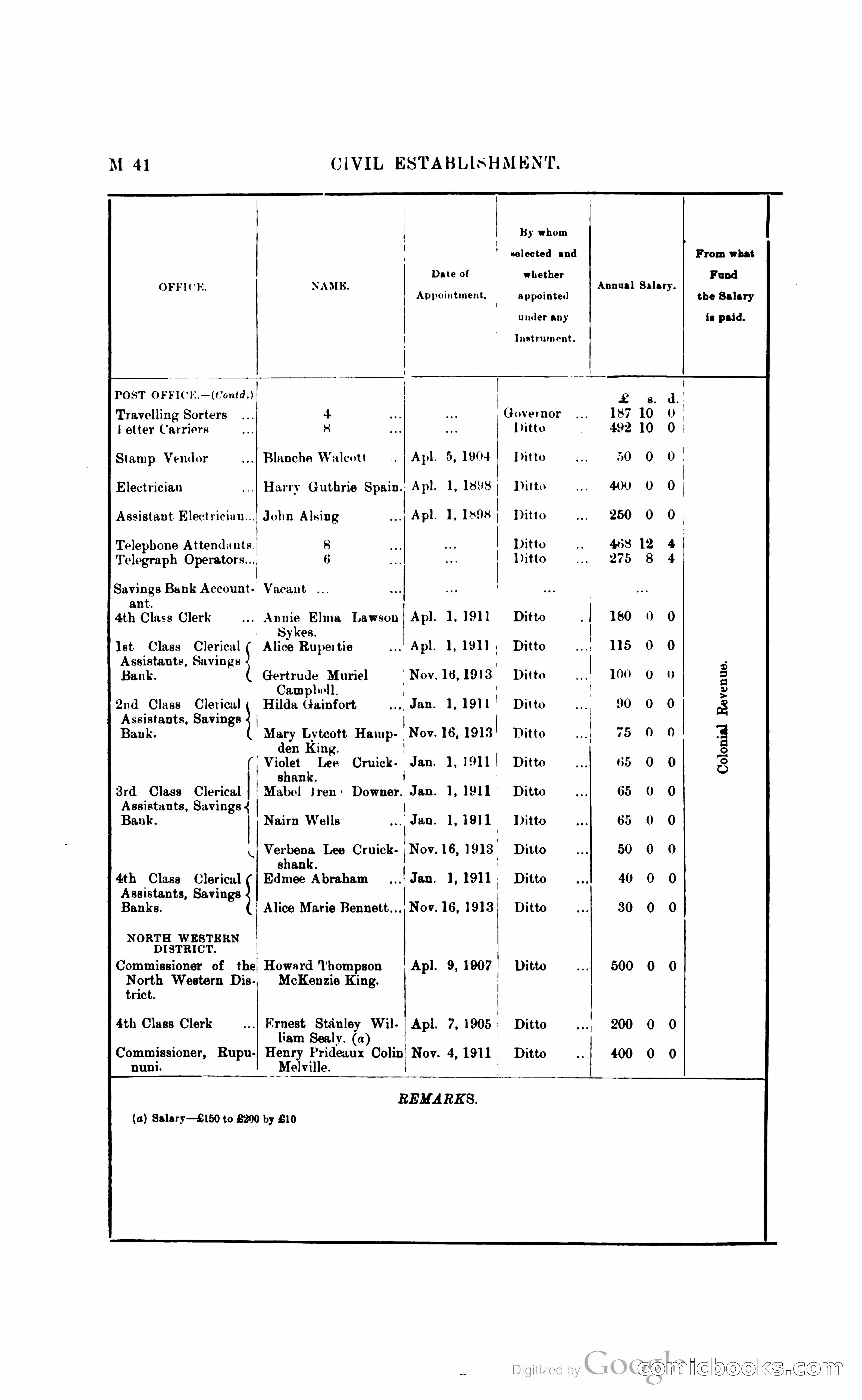 British Guiana Blue Book — page 159 of 400