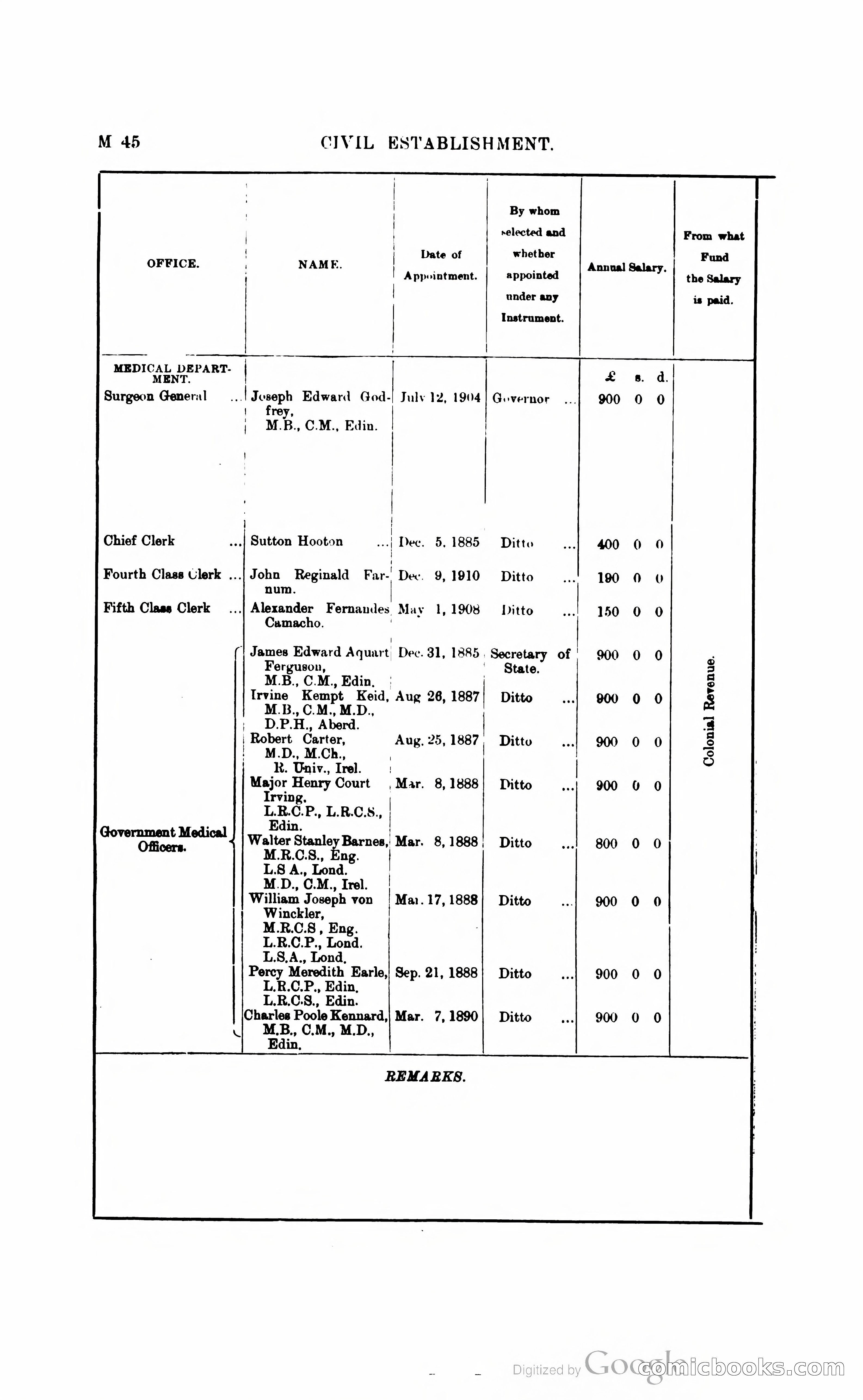 British Guiana Blue Book — page 163 of 400