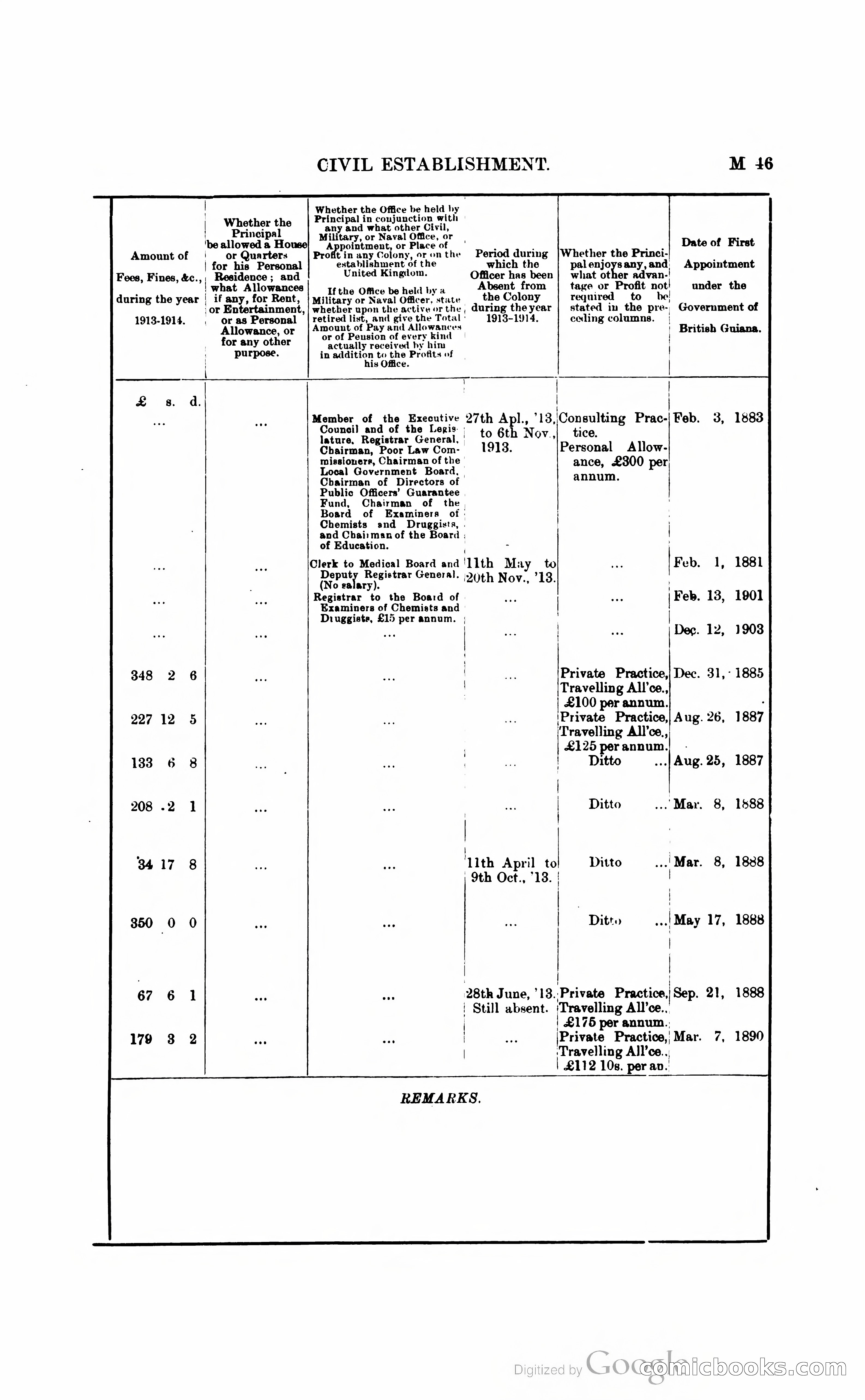 British Guiana Blue Book — page 164 of 400