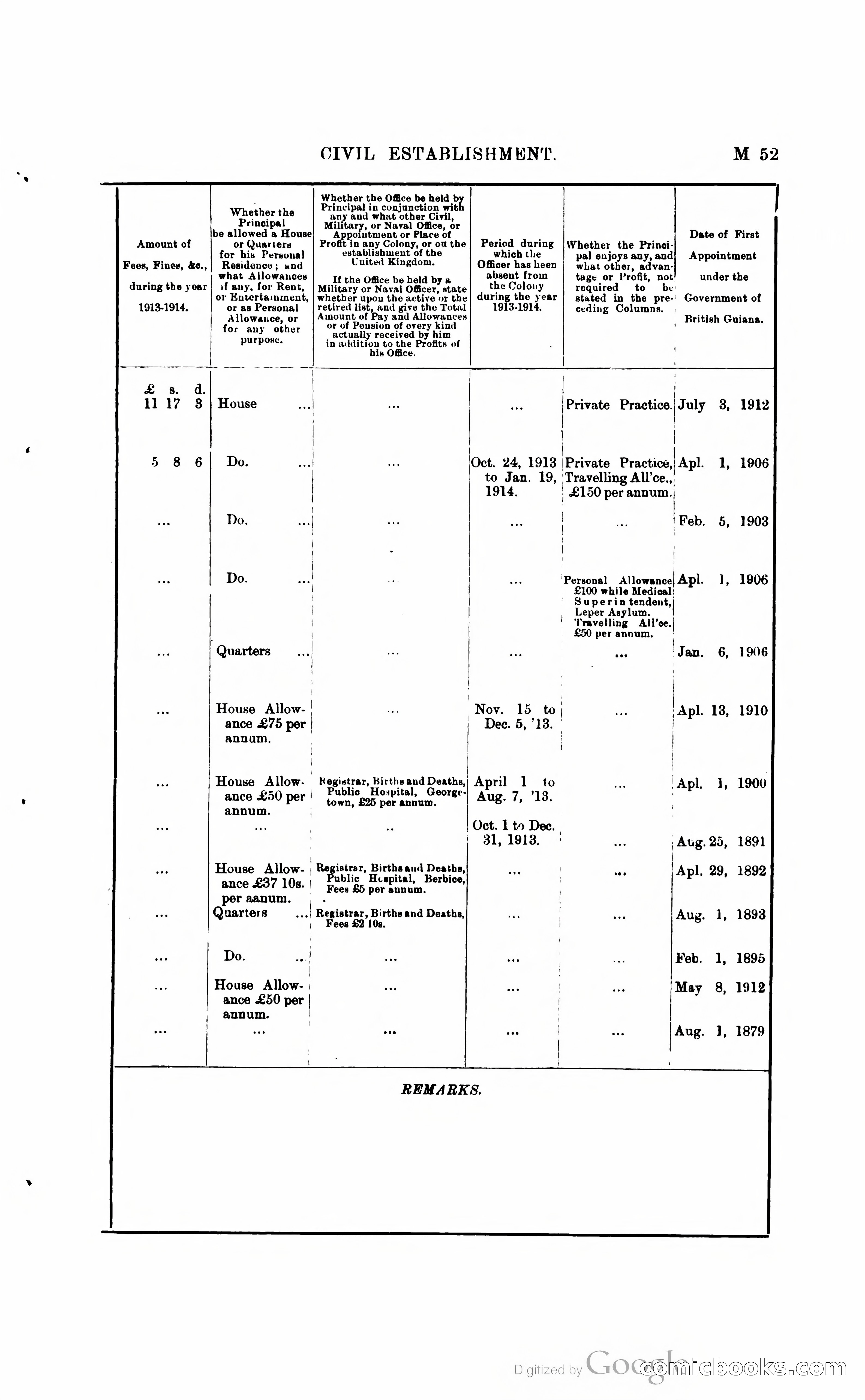 British Guiana Blue Book — page 170 of 400