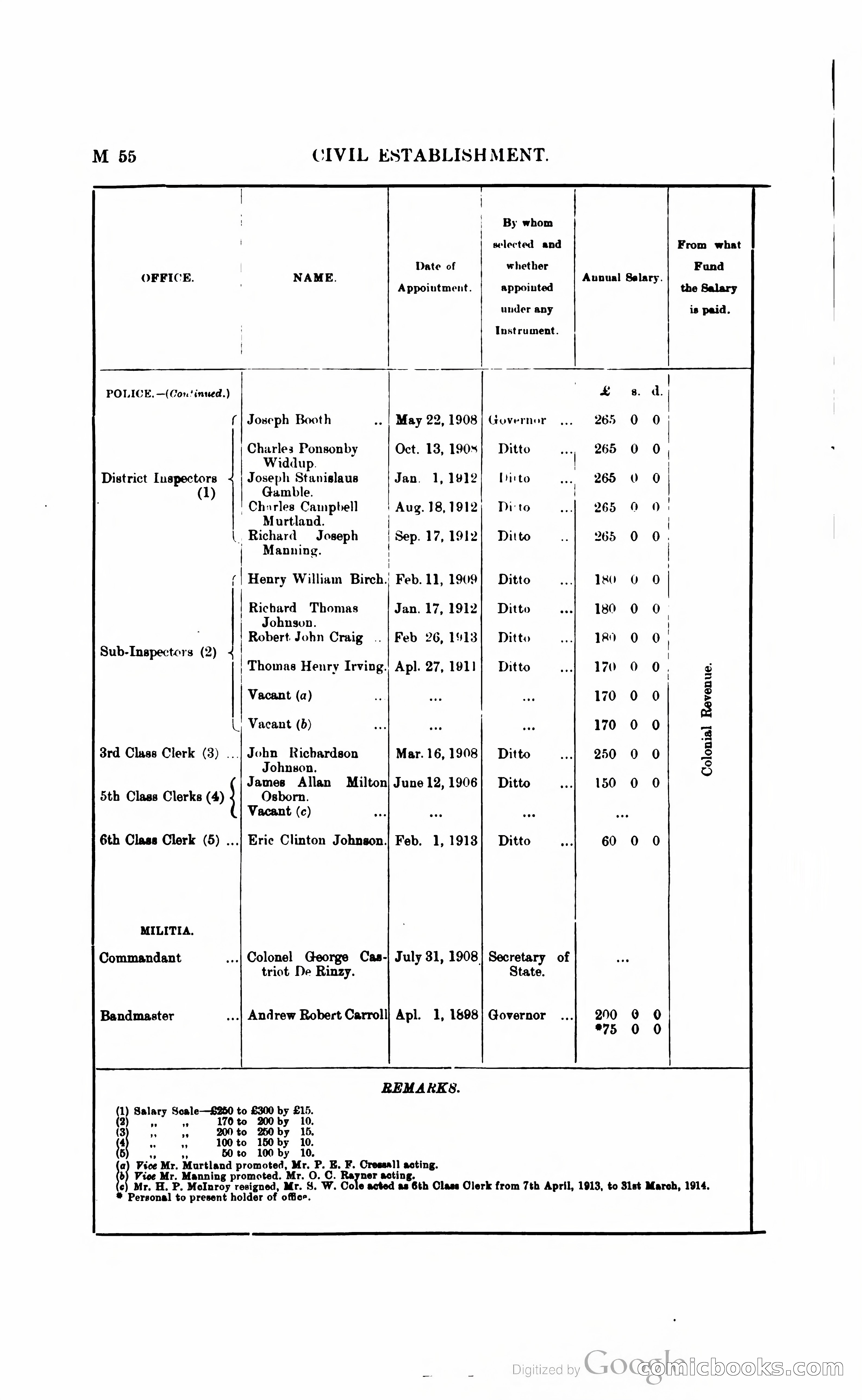 British Guiana Blue Book — page 173 of 400