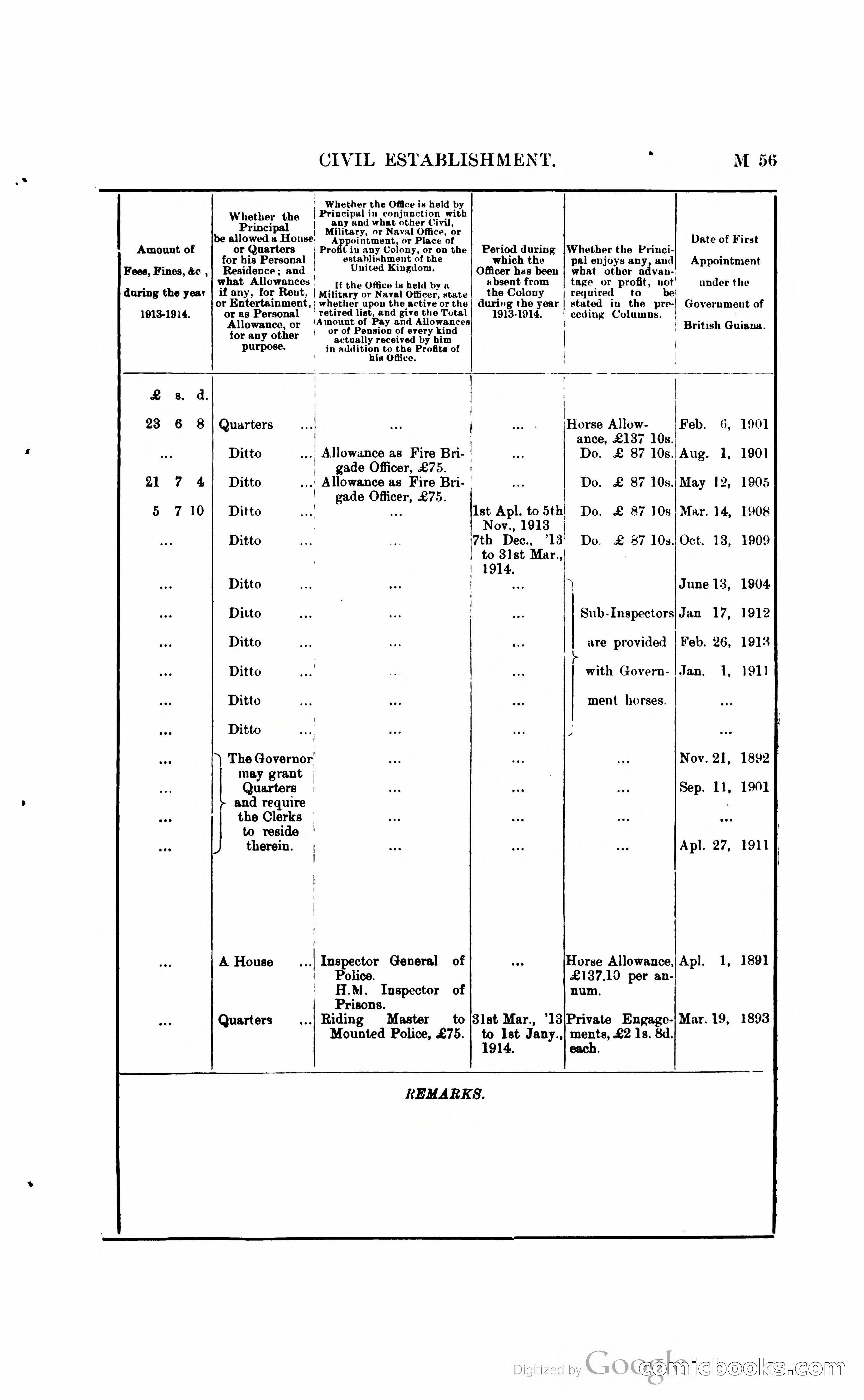 British Guiana Blue Book — page 174 of 400