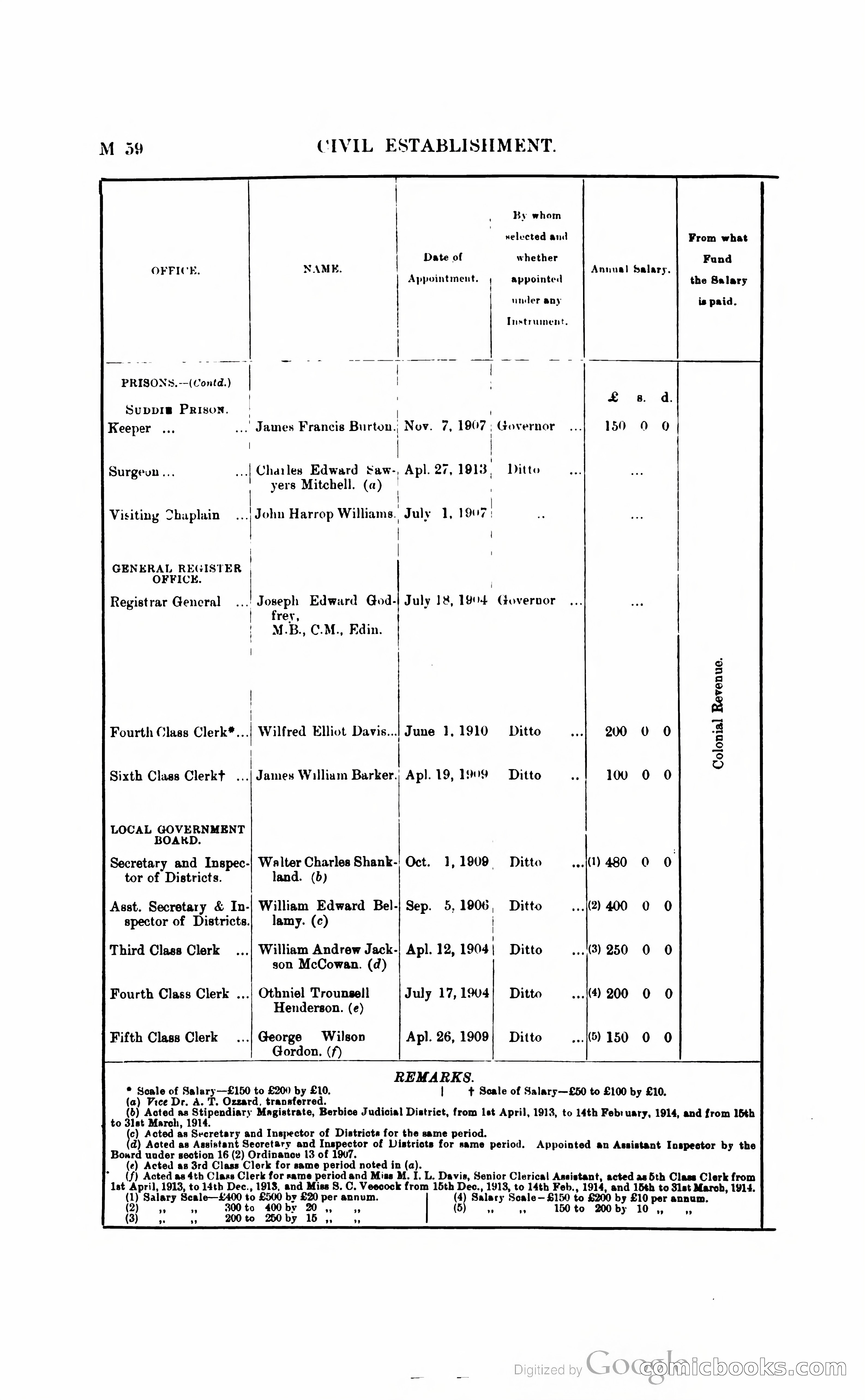 British Guiana Blue Book — page 177 of 400