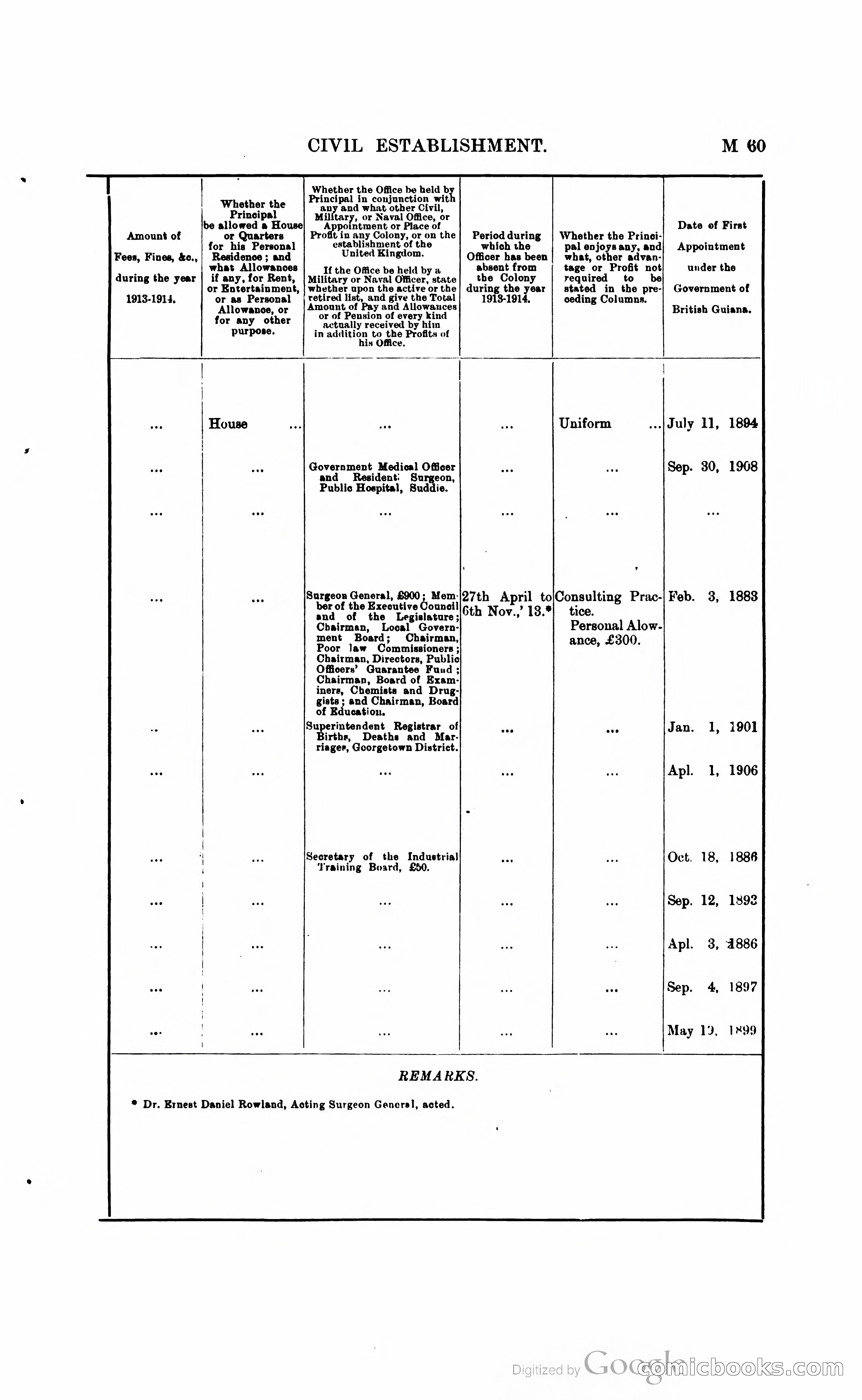 British Guiana Blue Book — page 178 of 400