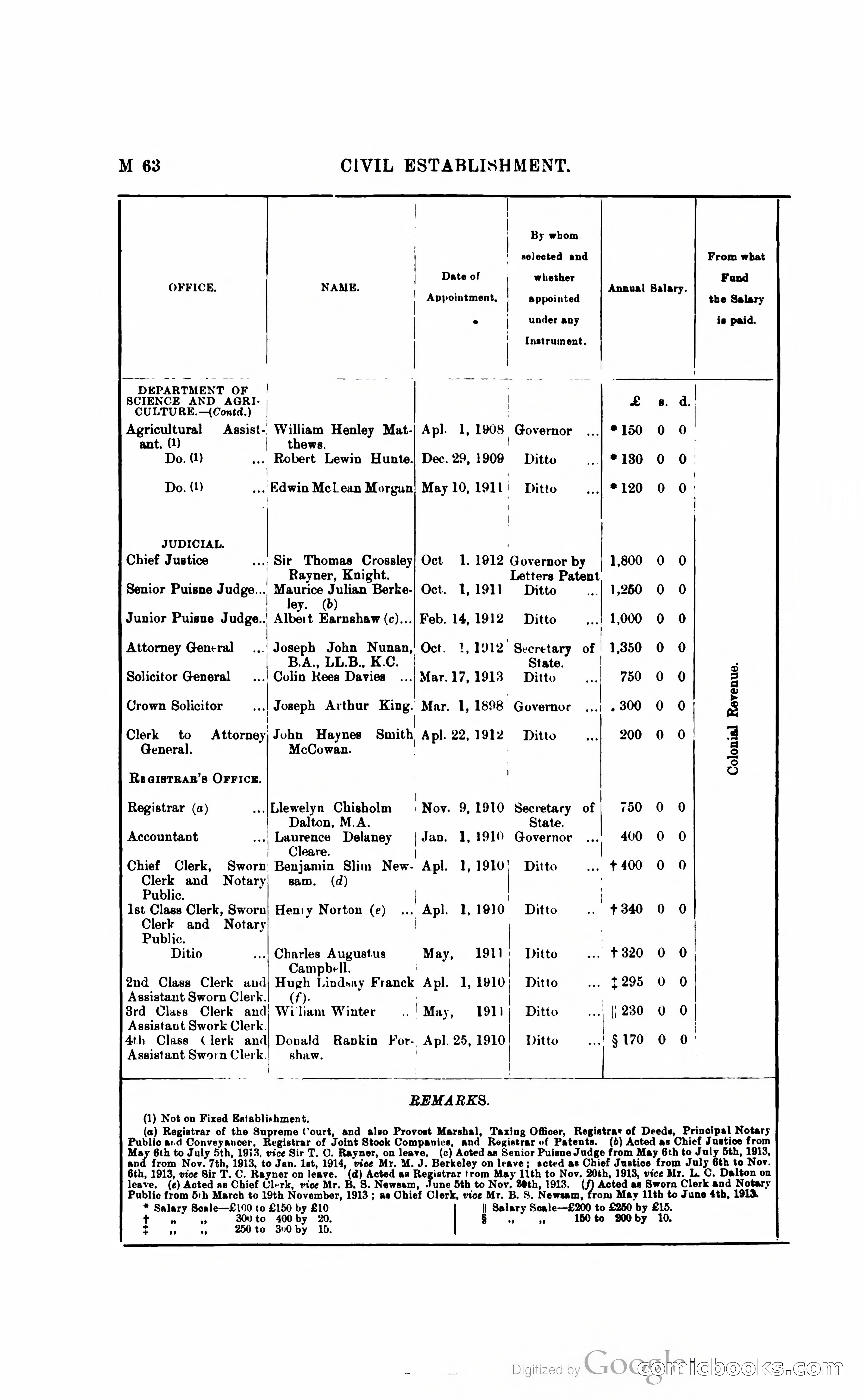 British Guiana Blue Book — page 181 of 400