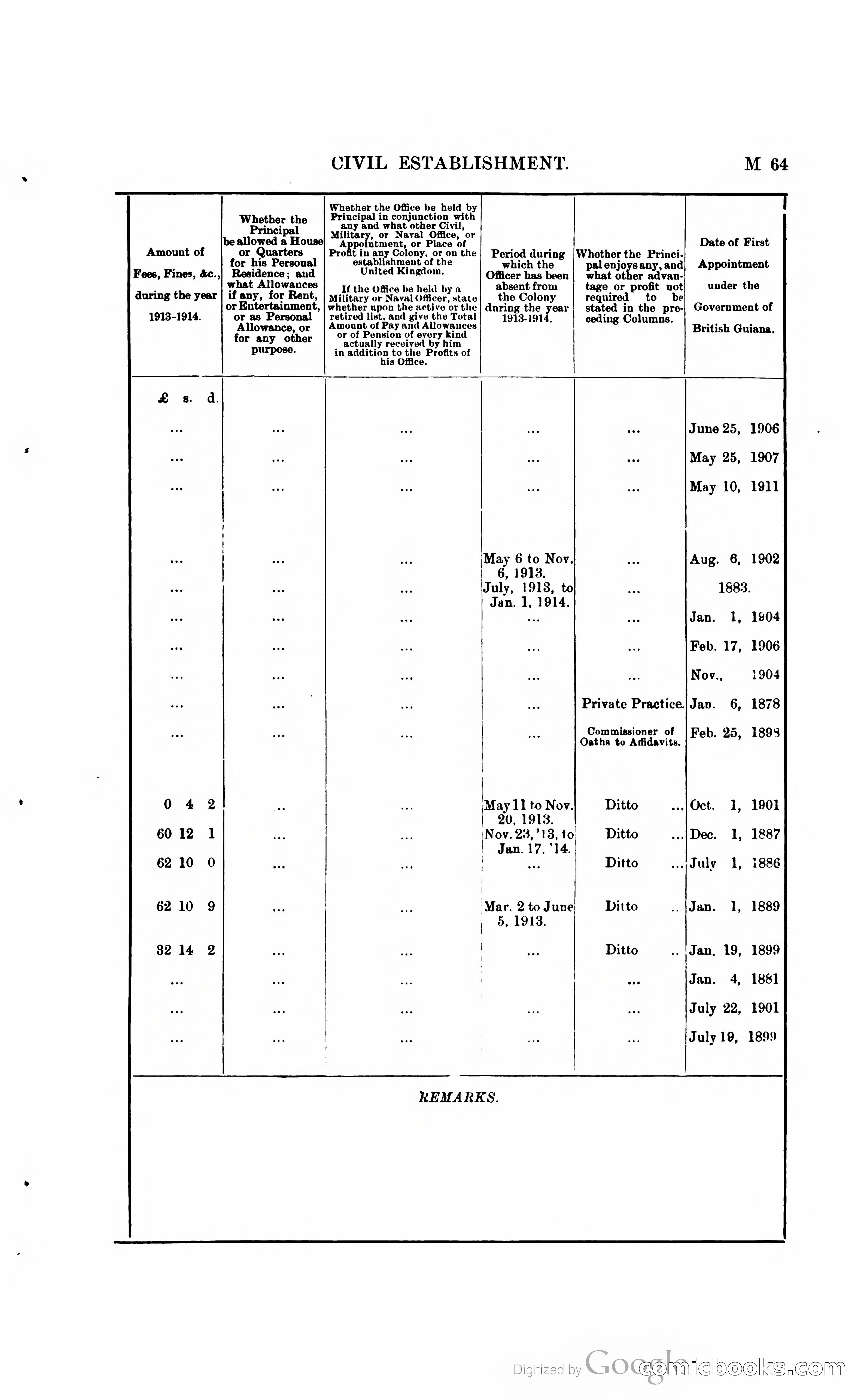 British Guiana Blue Book — page 182 of 400