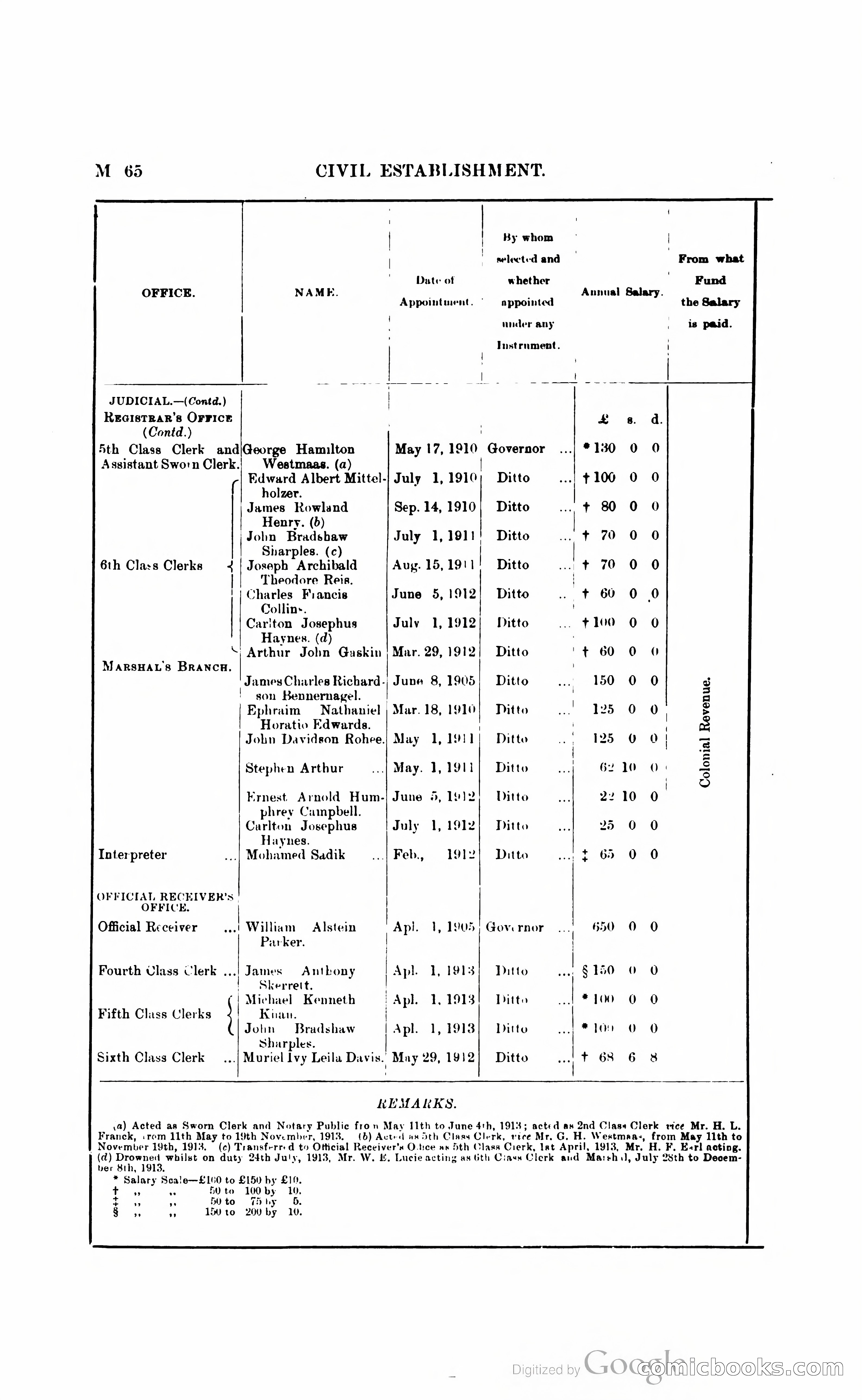 British Guiana Blue Book — page 183 of 400