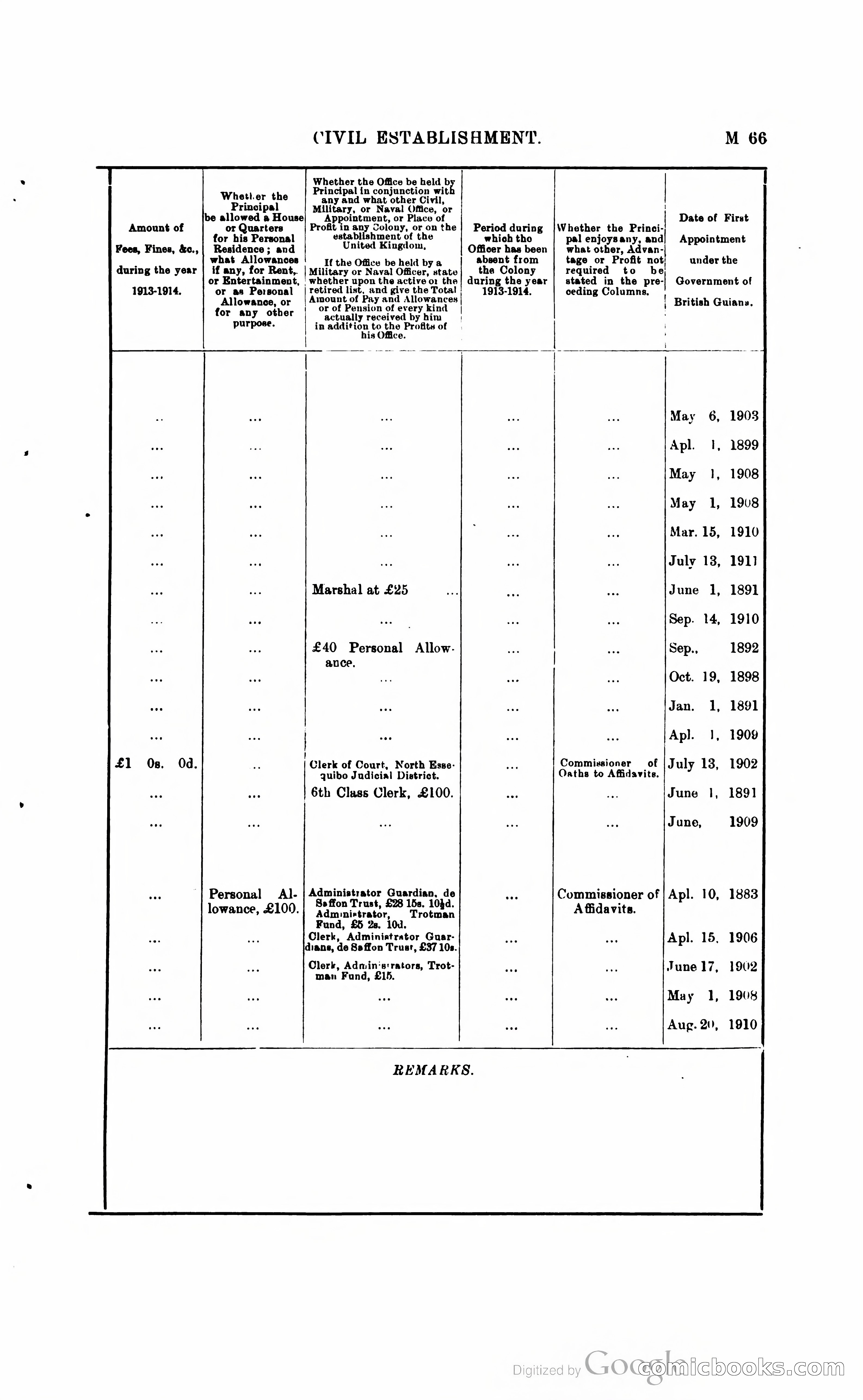 British Guiana Blue Book — page 184 of 400
