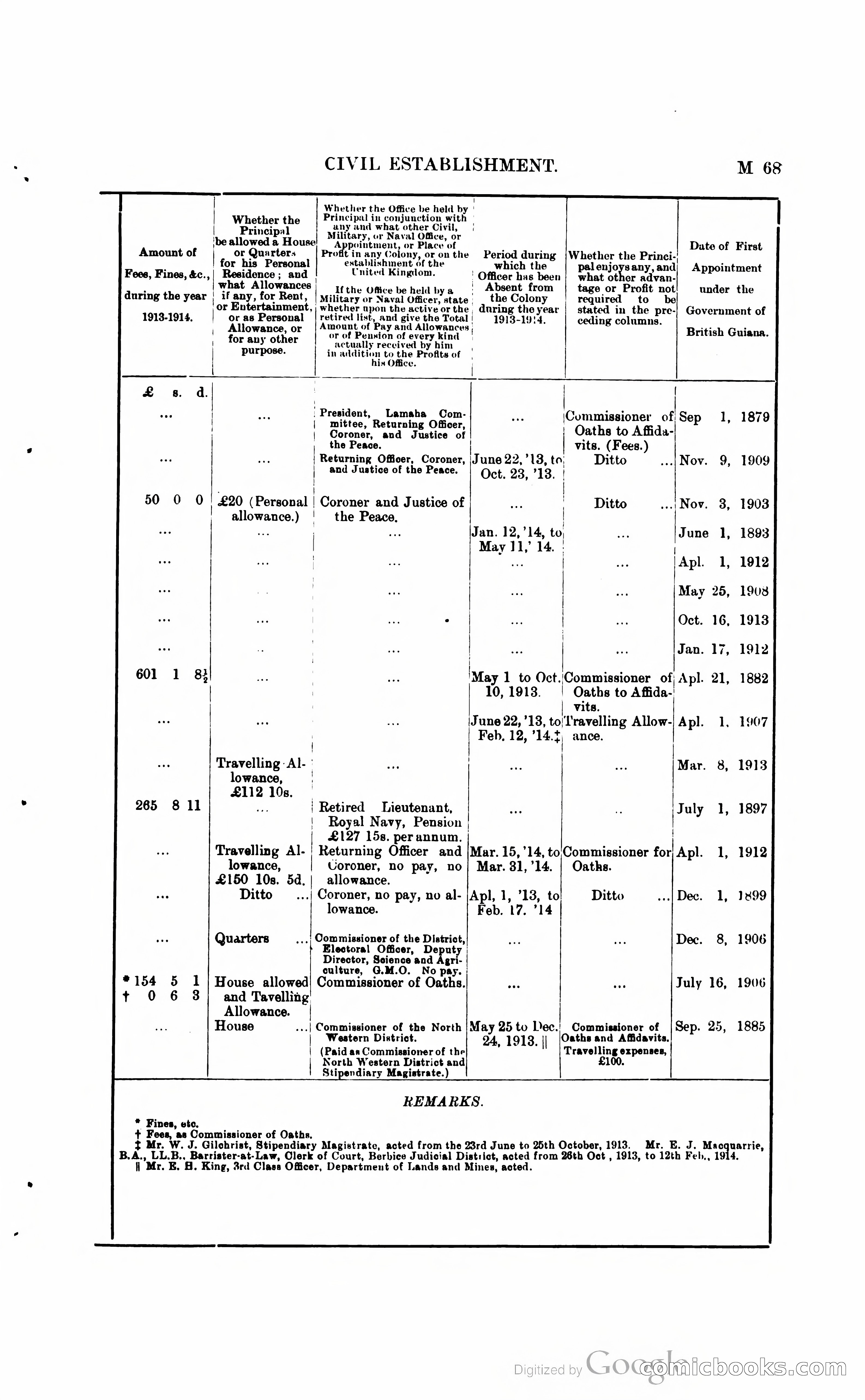 British Guiana Blue Book — page 186 of 400