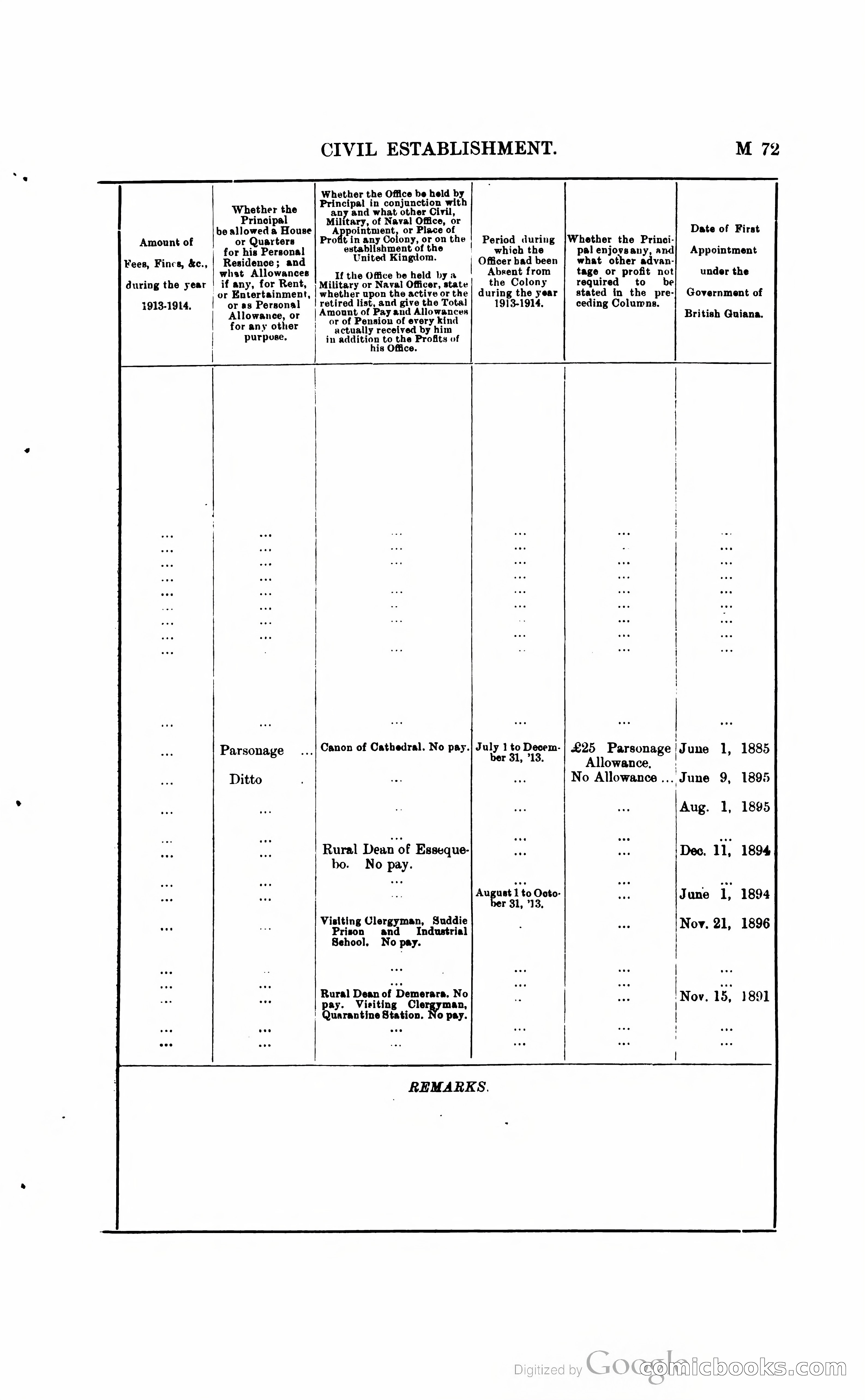 British Guiana Blue Book — page 190 of 400