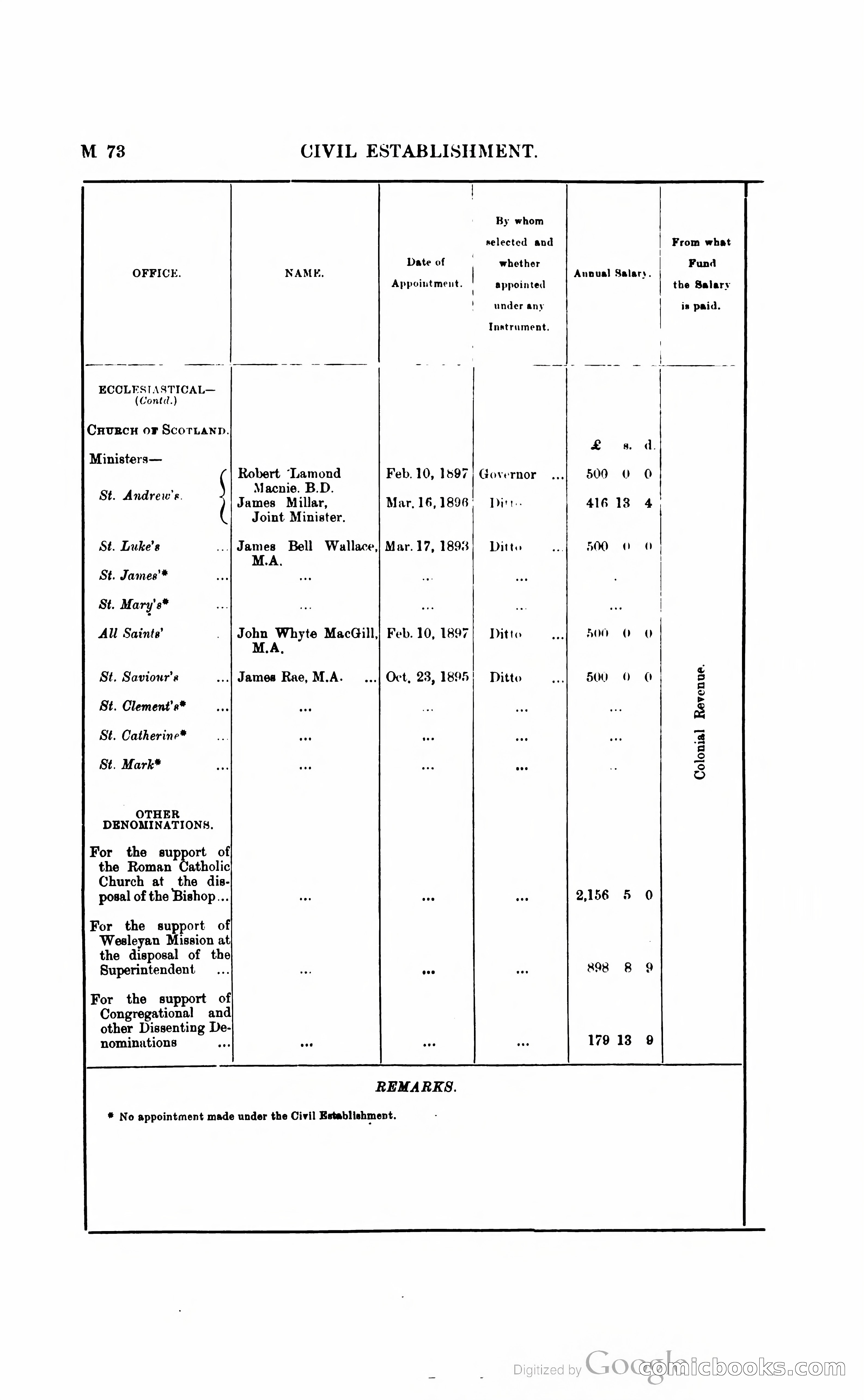 British Guiana Blue Book — page 191 of 400