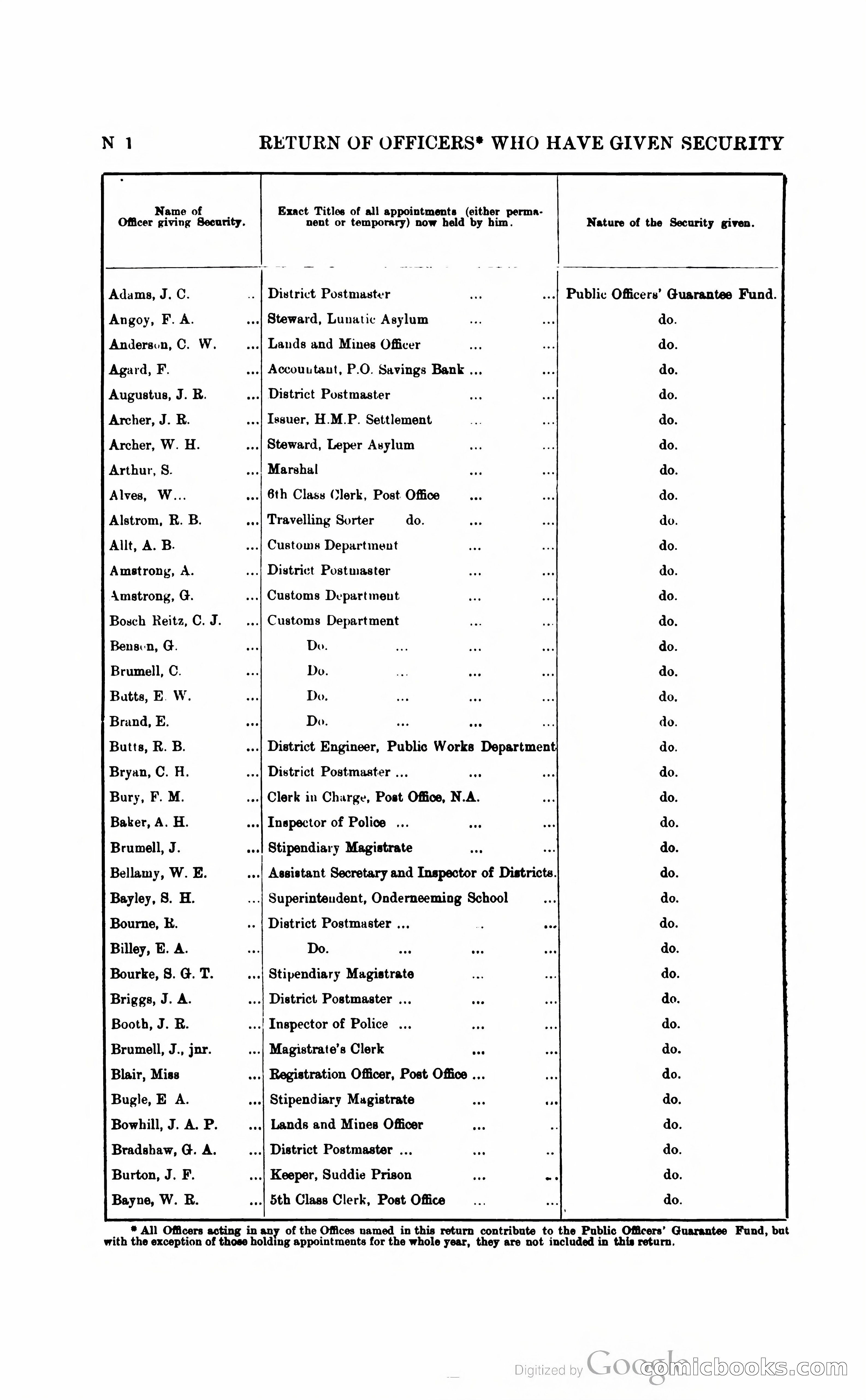 British Guiana Blue Book — page 197 of 400