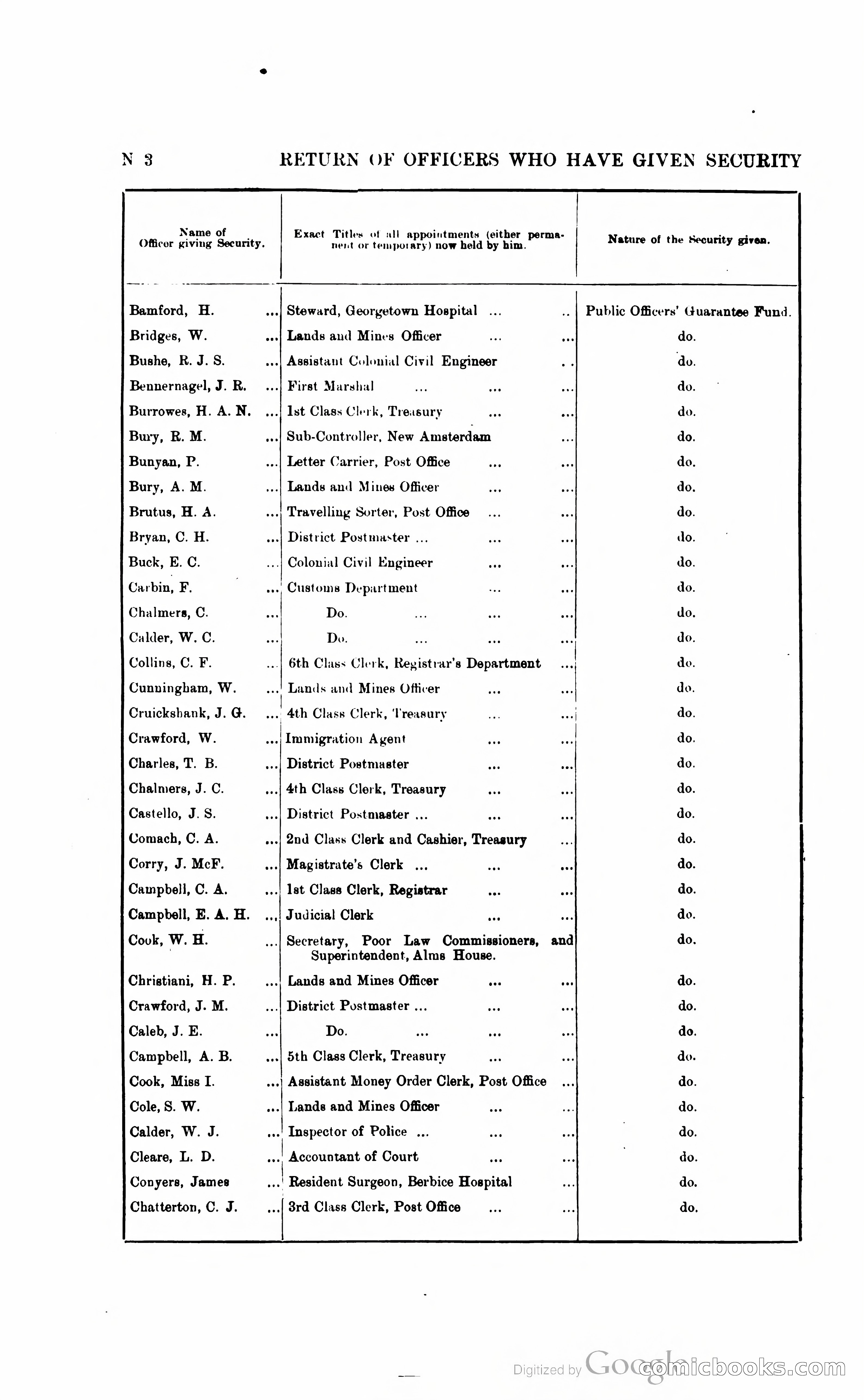 British Guiana Blue Book — page 199 of 400