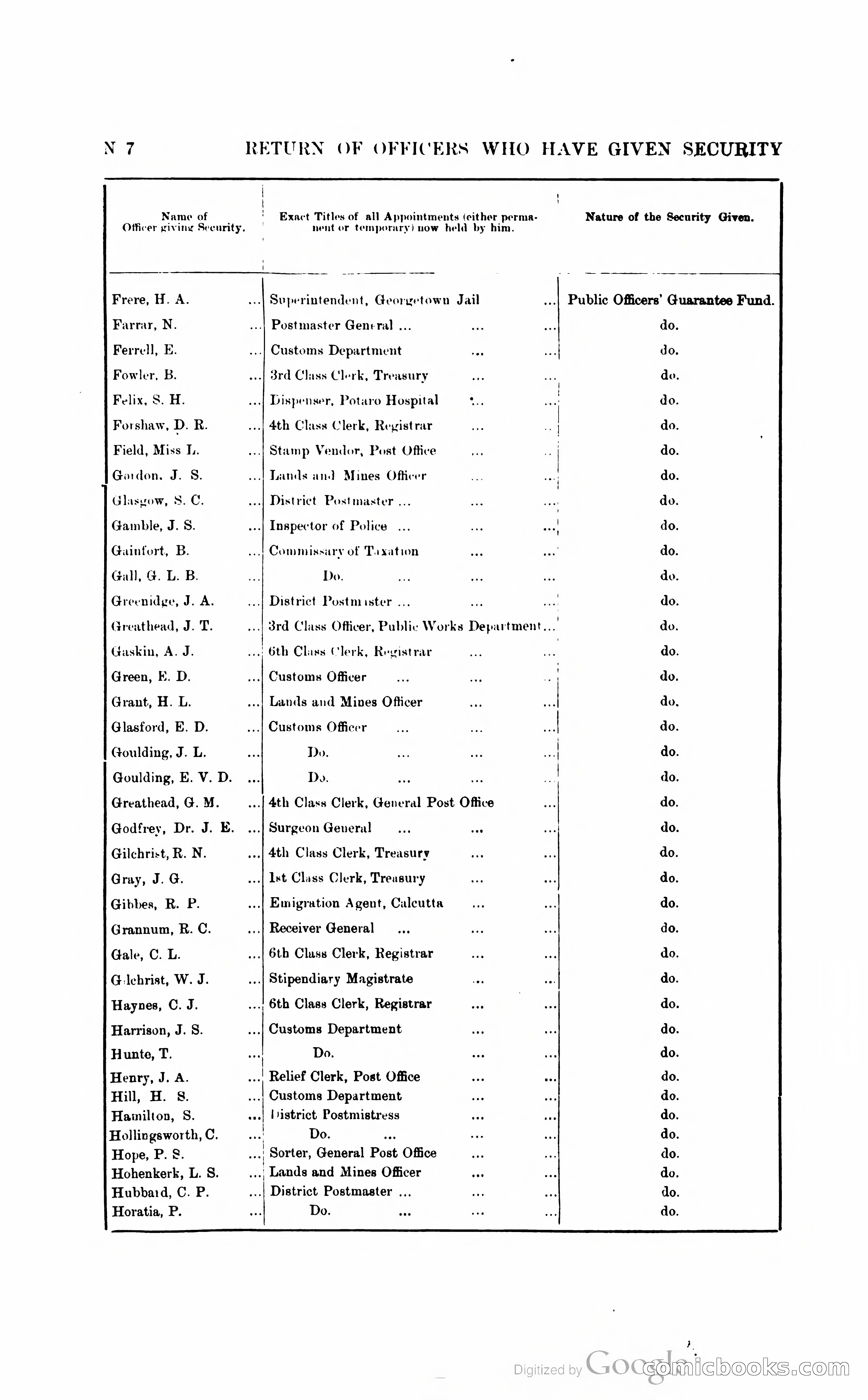 British Guiana Blue Book — page 203 of 400