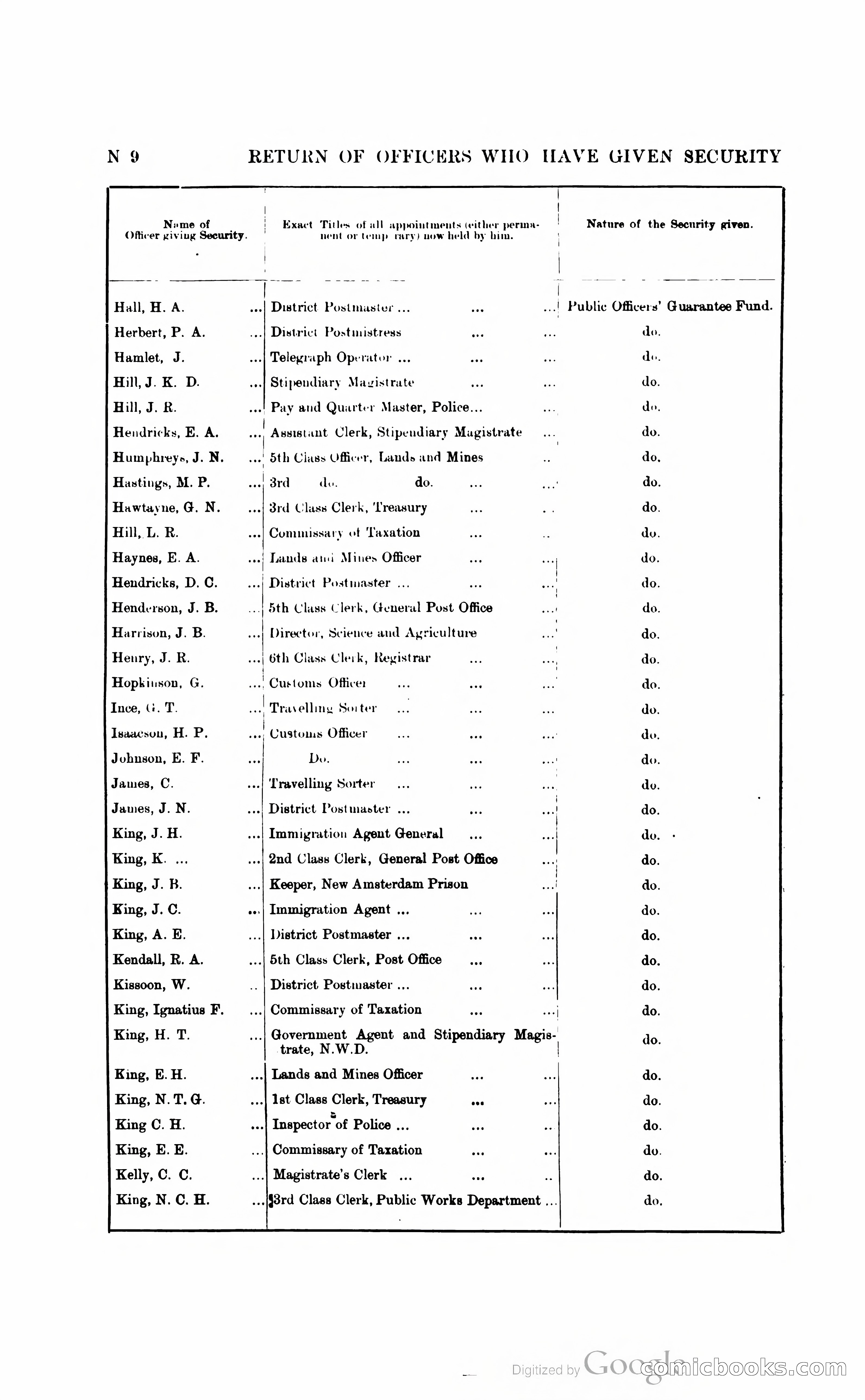 British Guiana Blue Book — page 205 of 400