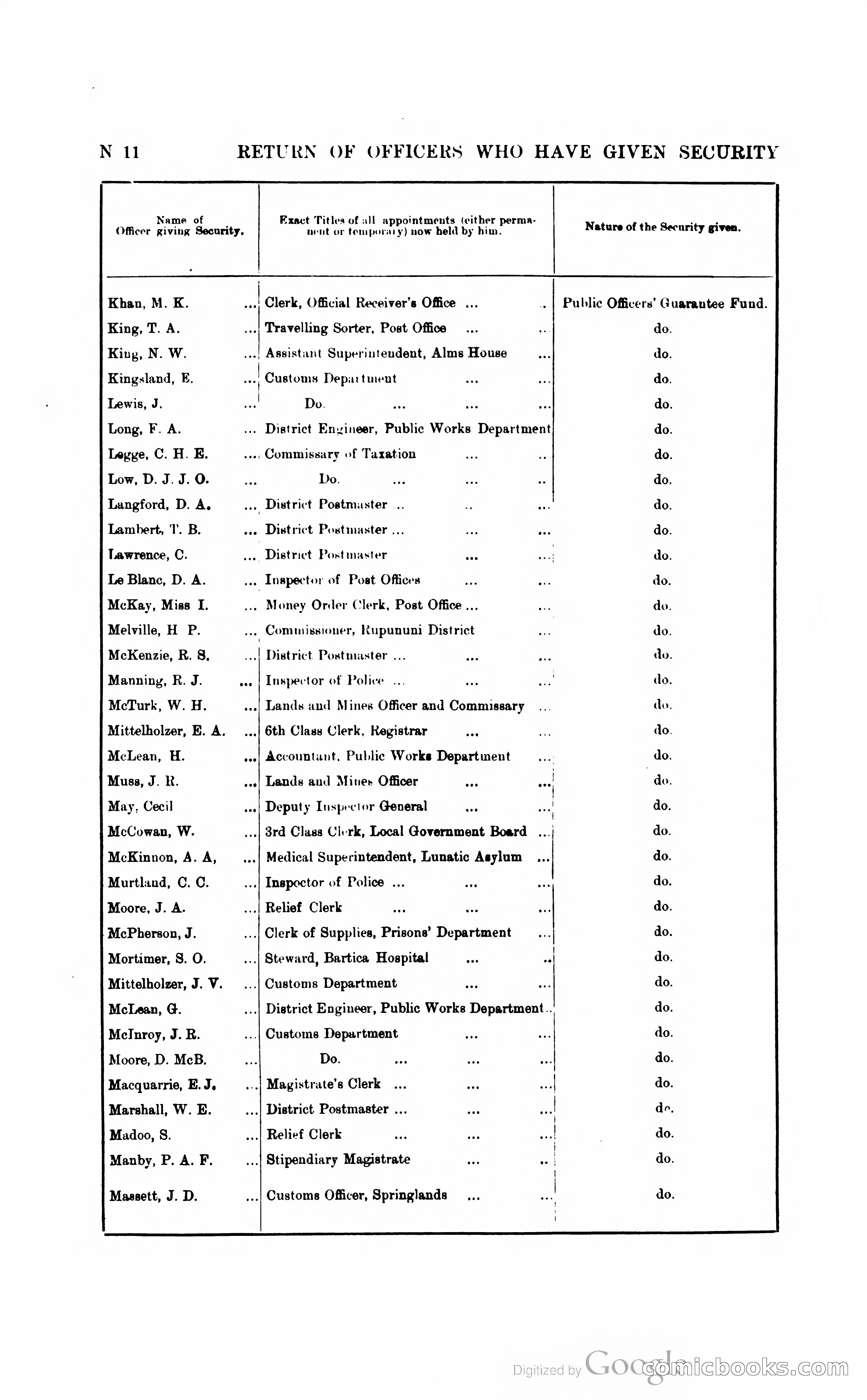 British Guiana Blue Book — page 207 of 400