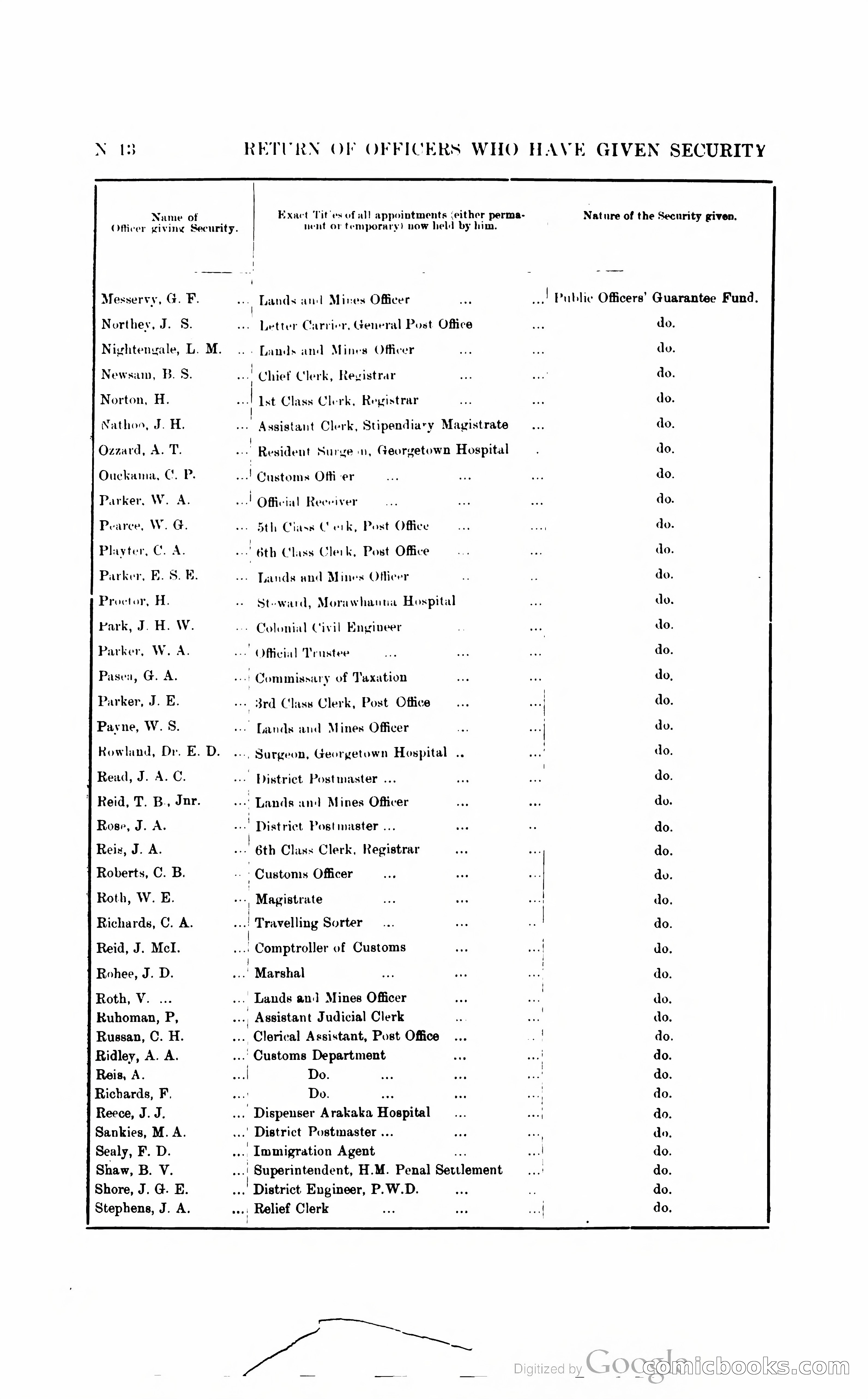 British Guiana Blue Book — page 209 of 400