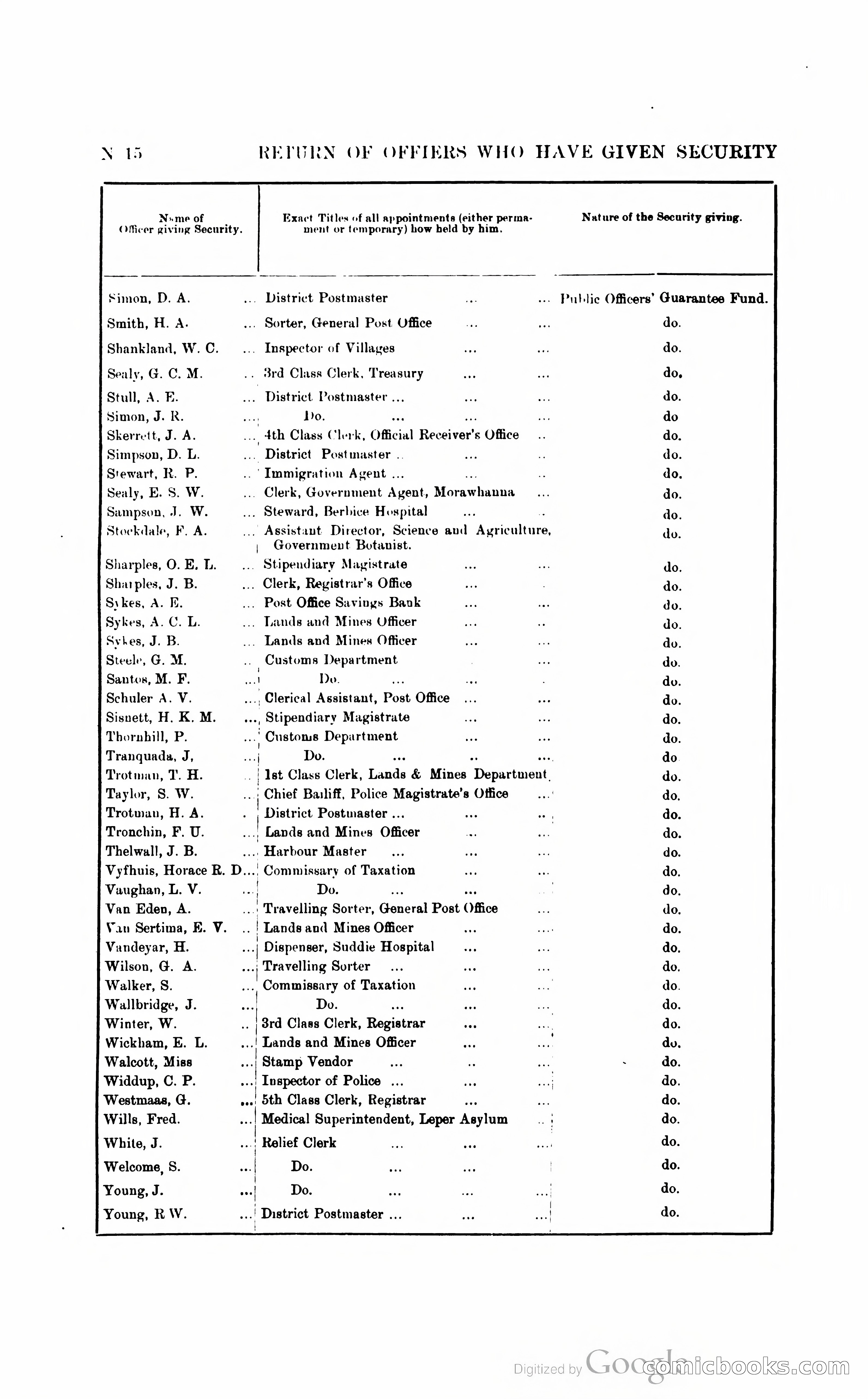 British Guiana Blue Book — page 211 of 400