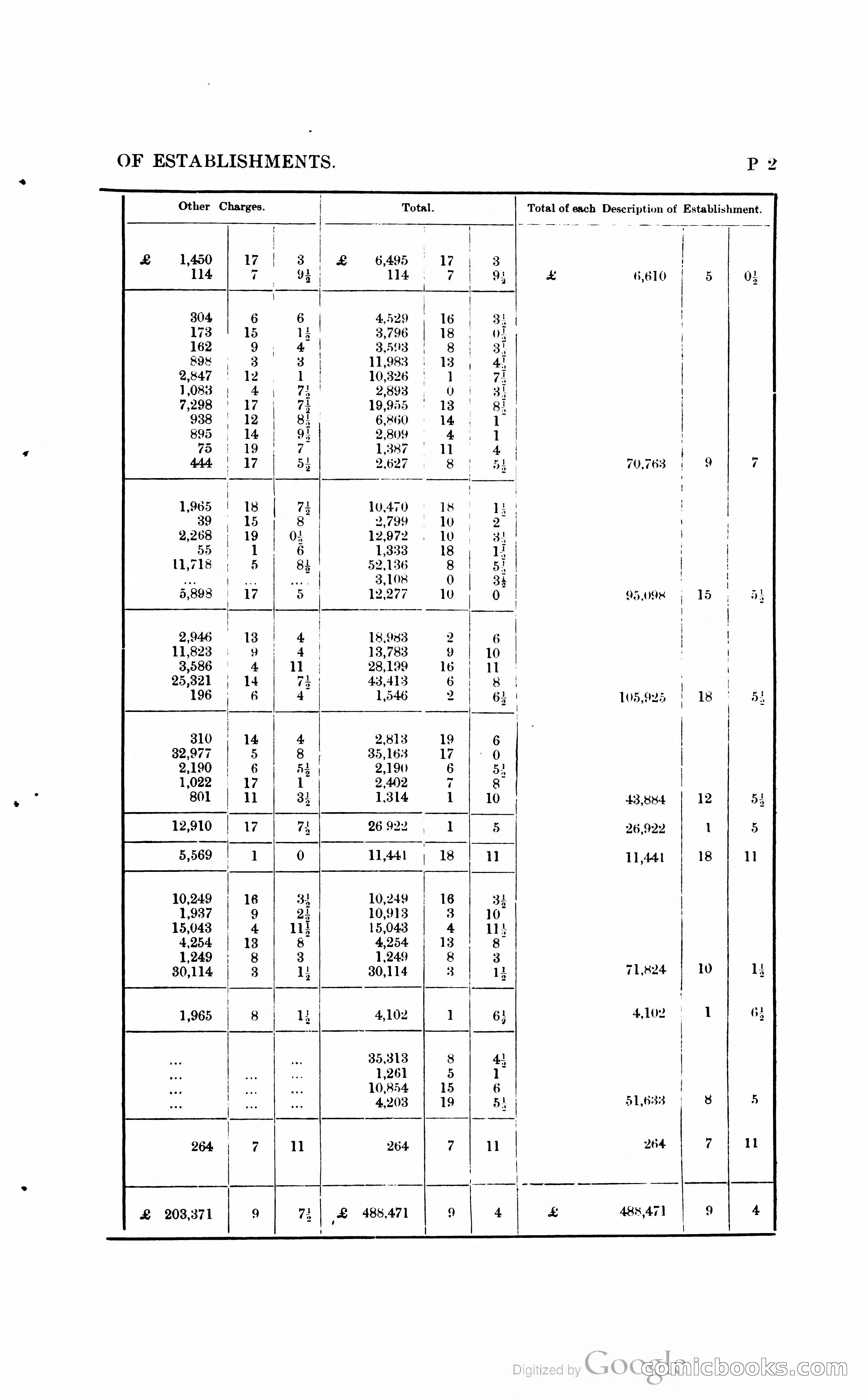 British Guiana Blue Book — page 226 of 400