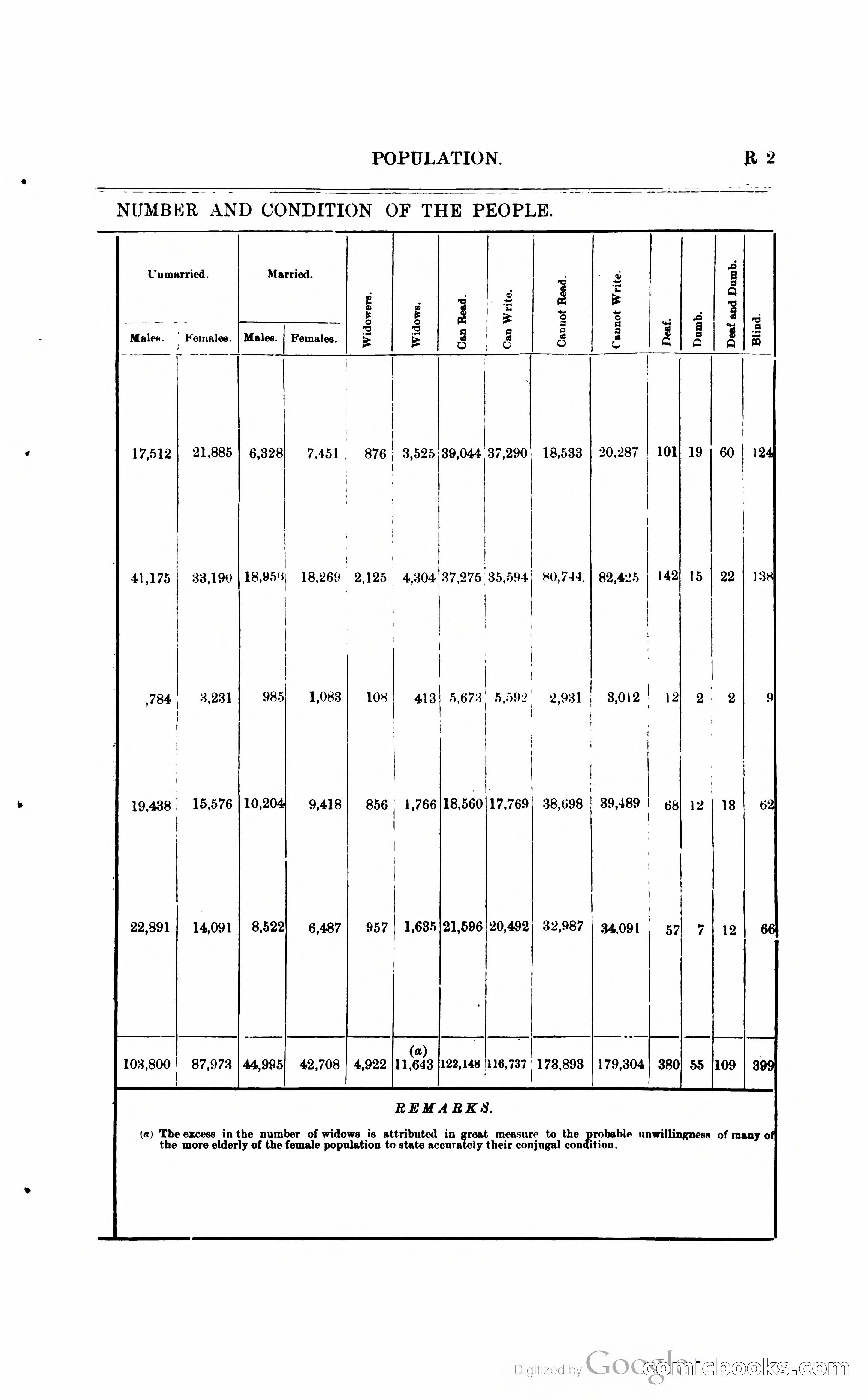 British Guiana Blue Book — page 232 of 400
