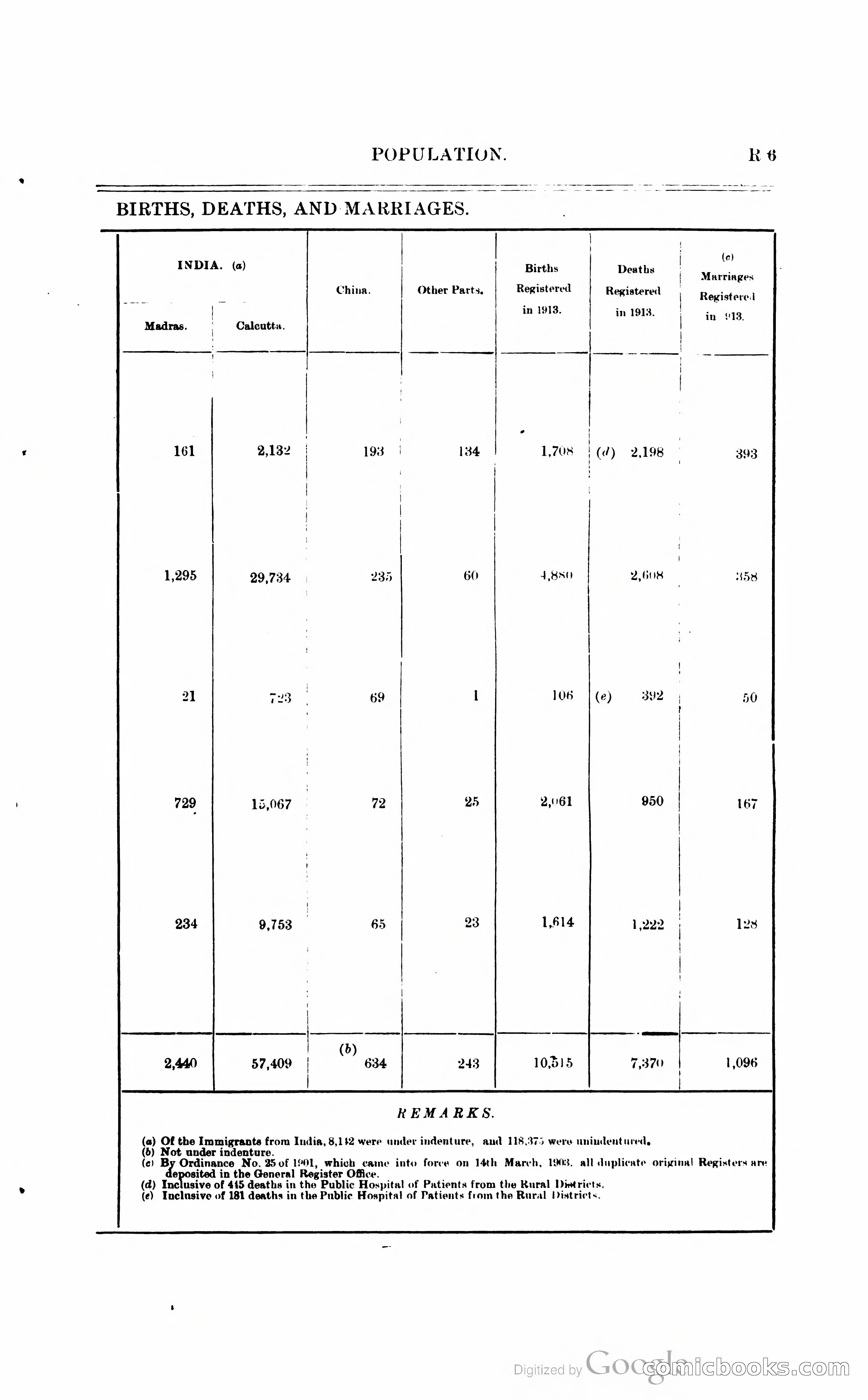 British Guiana Blue Book — page 236 of 400