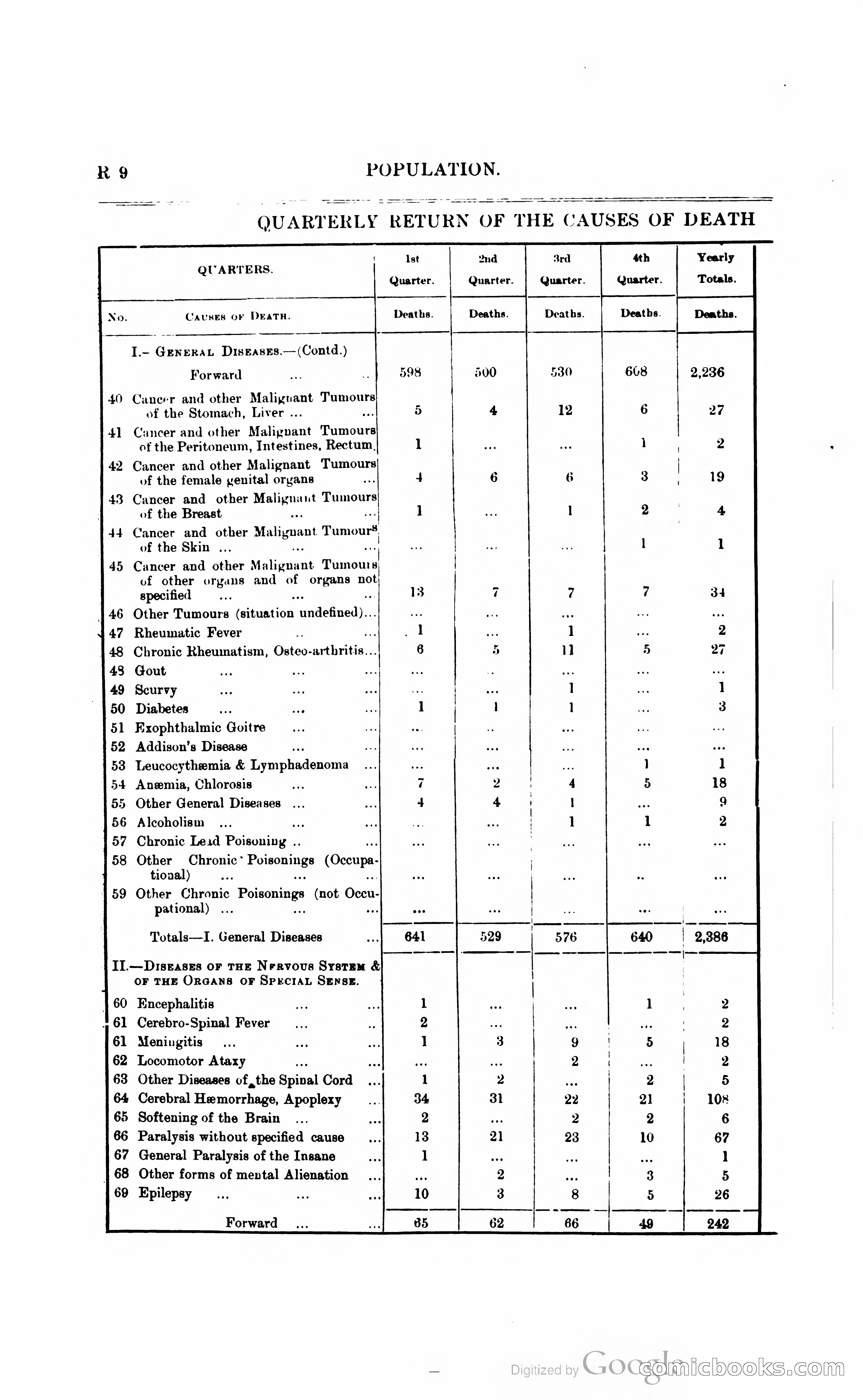 British Guiana Blue Book — page 239 of 400