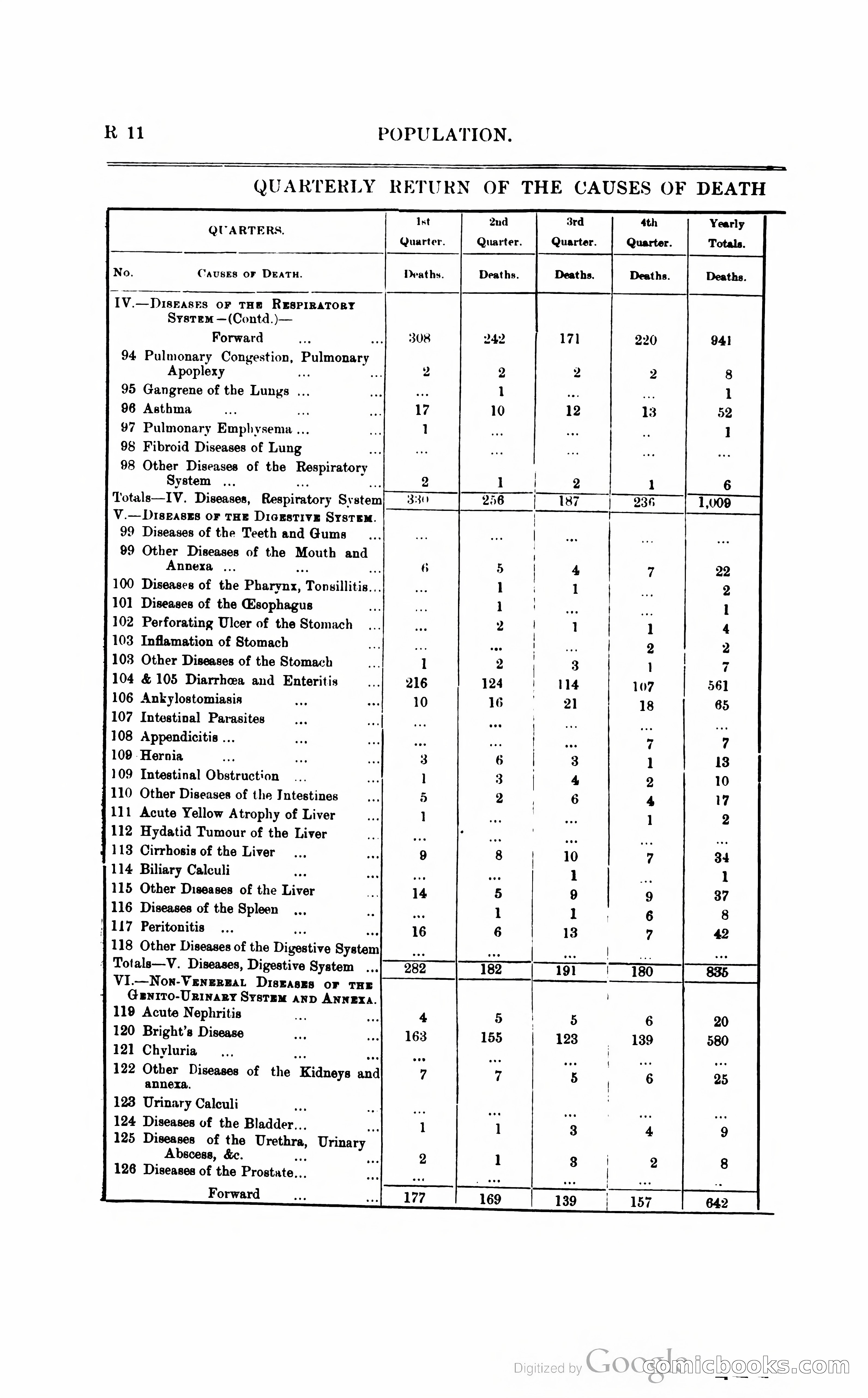 British Guiana Blue Book — page 241 of 400